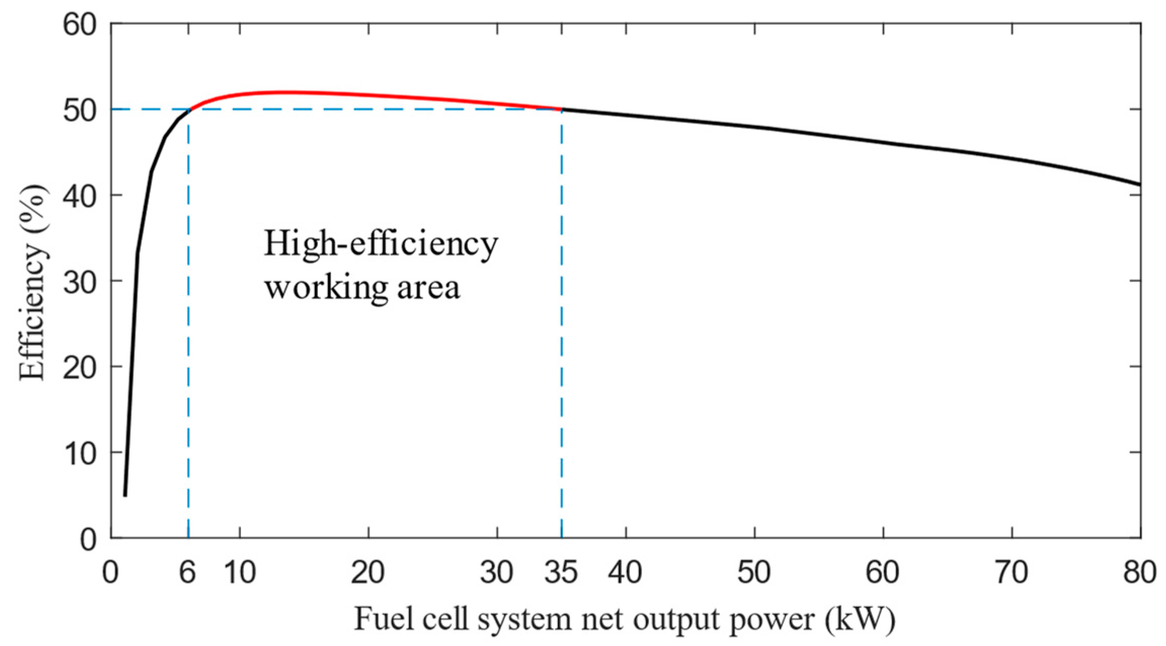 Applsci 14 07951 g003