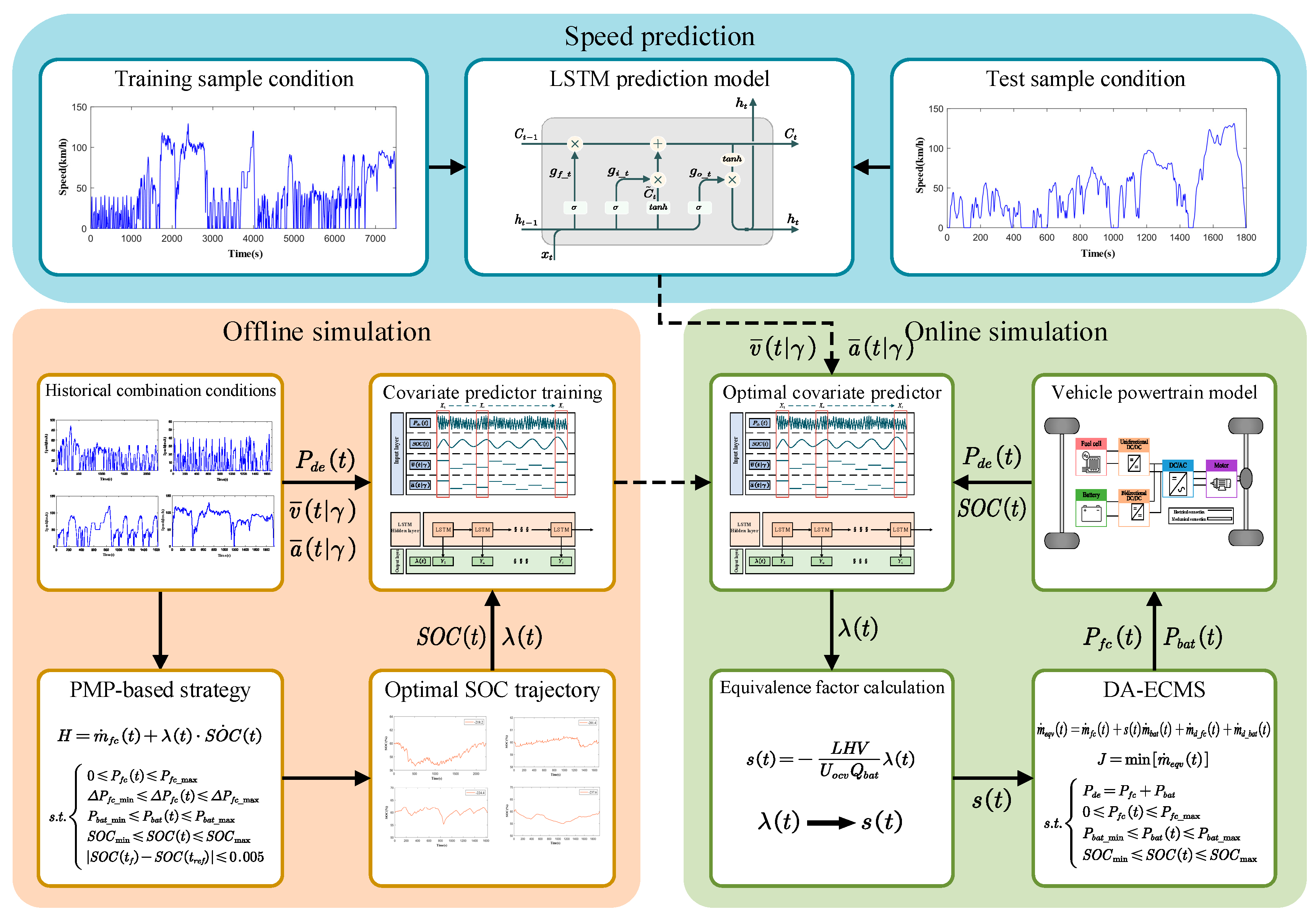 Applsci 14 07951 g007
