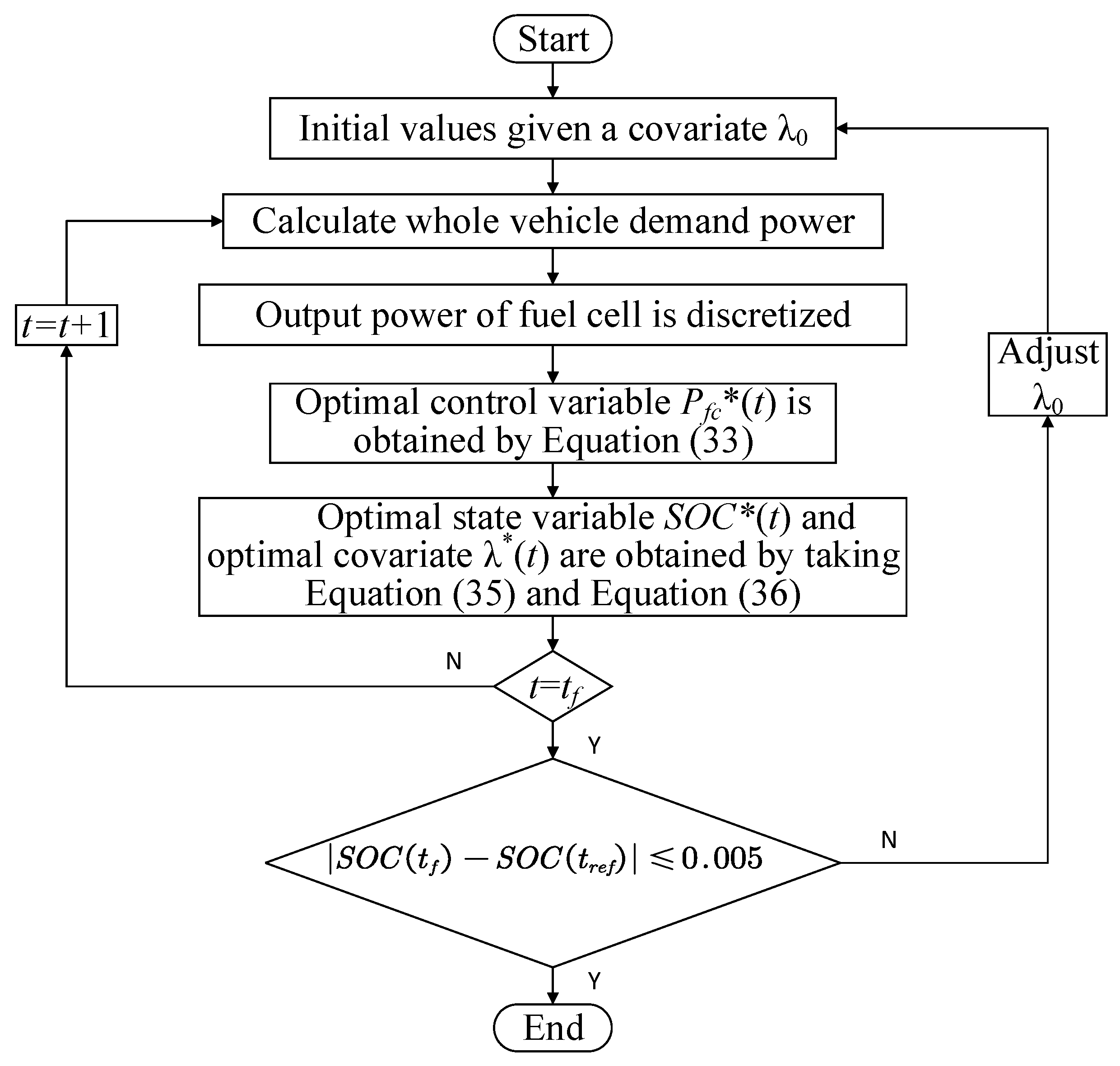 Applsci 14 07951 g008