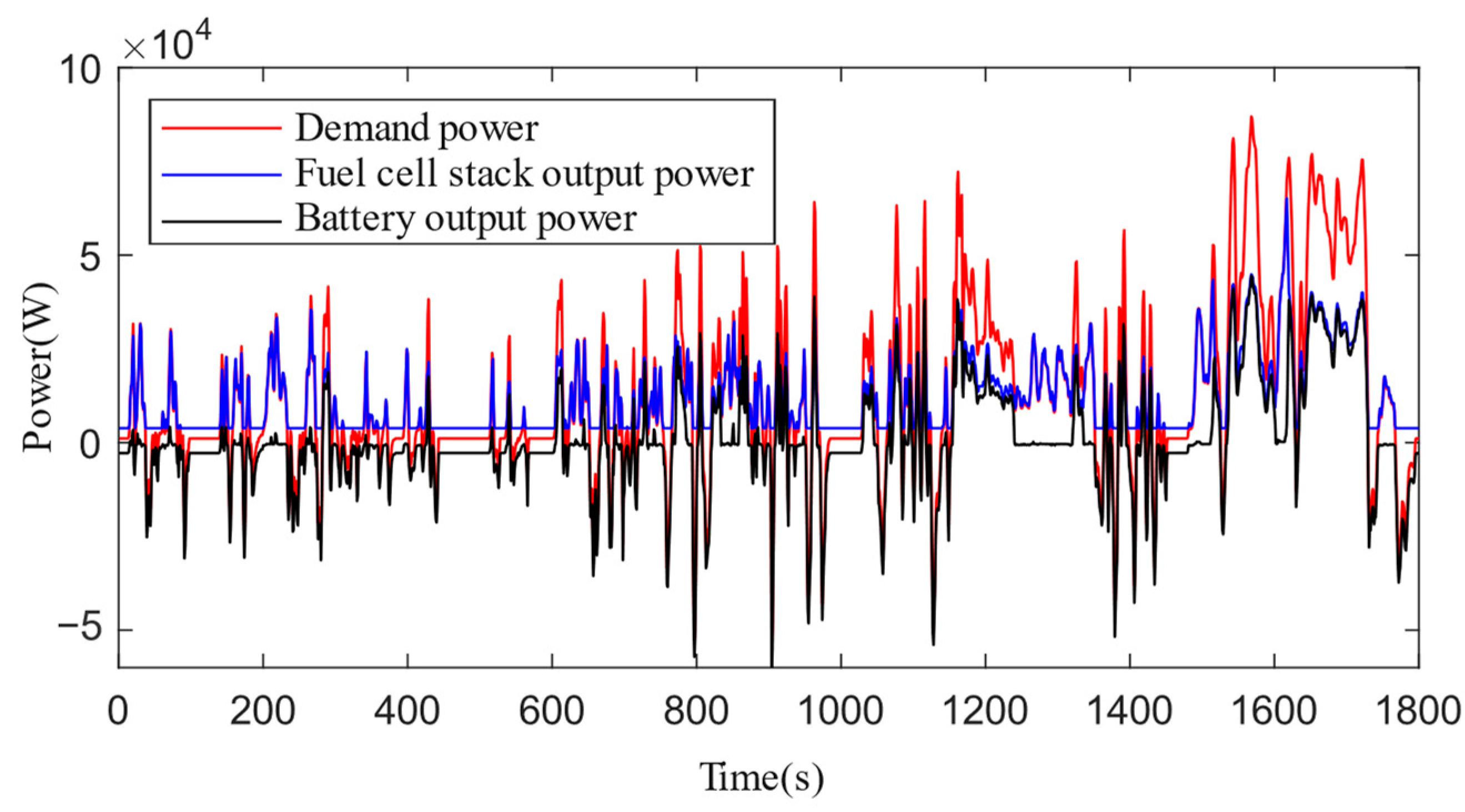 Applsci 14 07951 g012