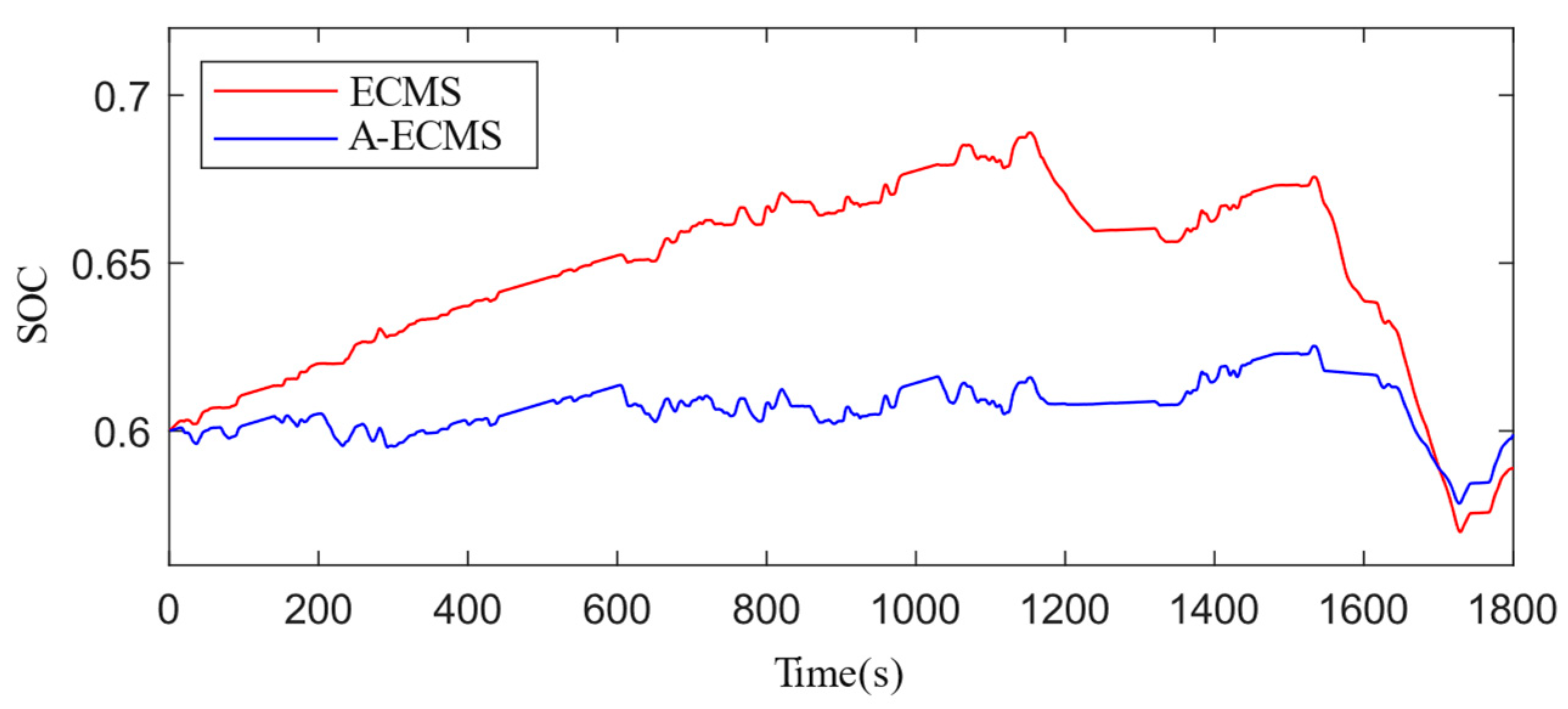 Applsci 14 07951 g013