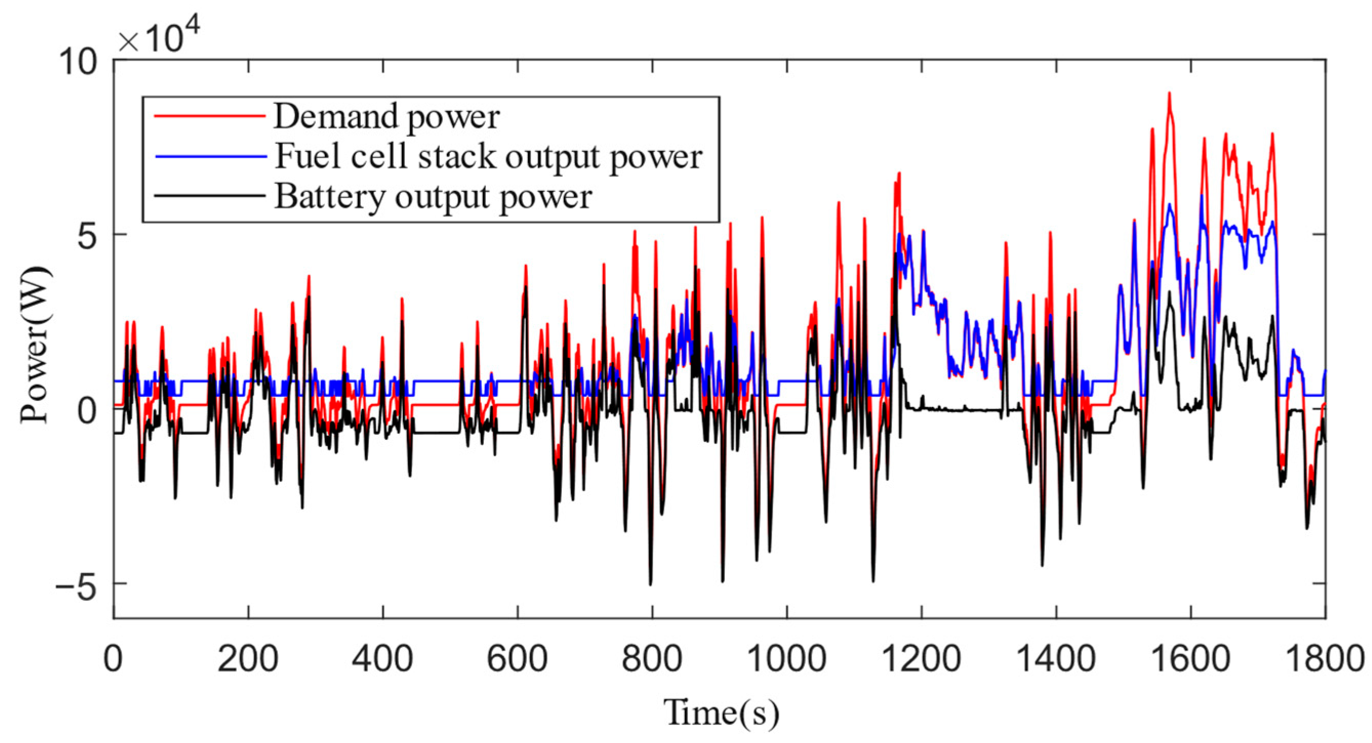 Applsci 14 07951 g015
