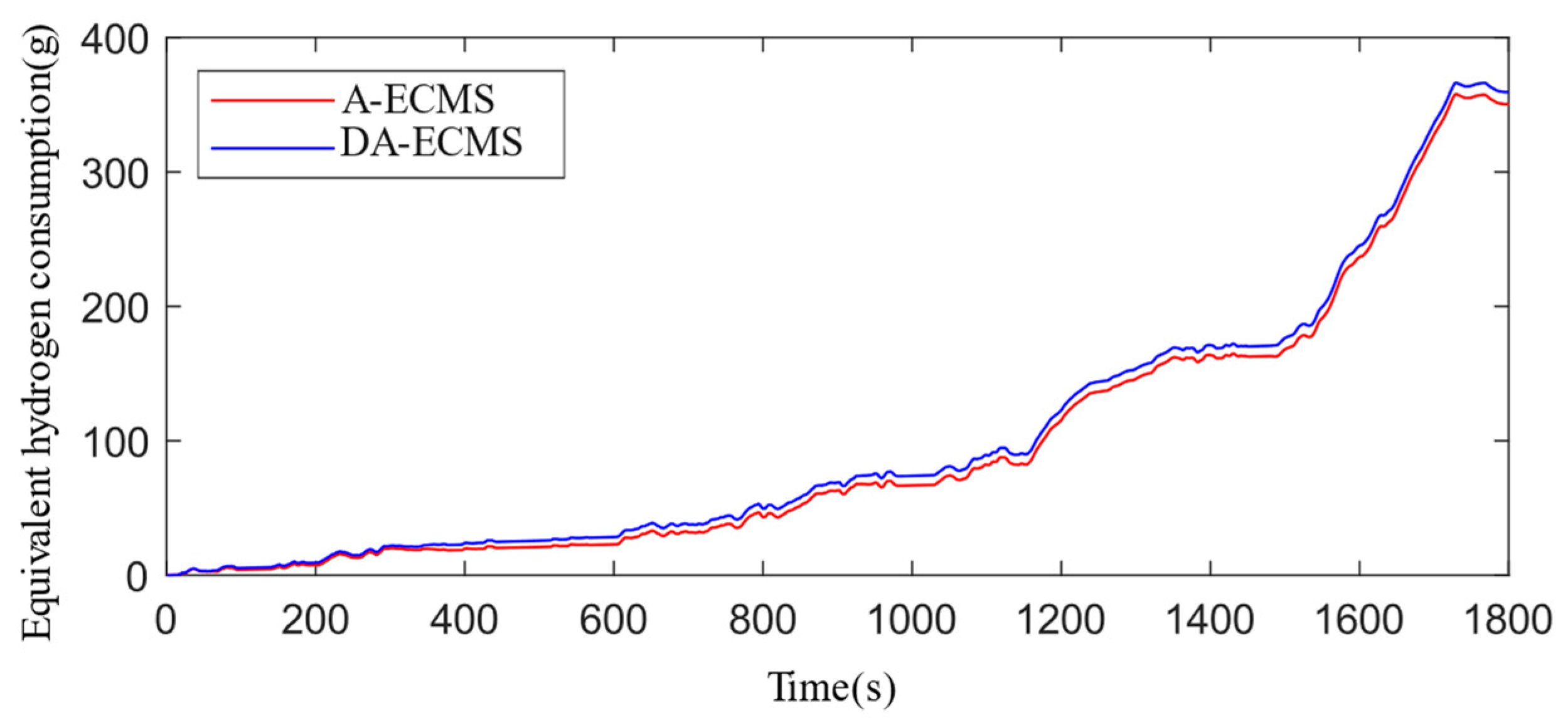 Applsci 14 07951 g020