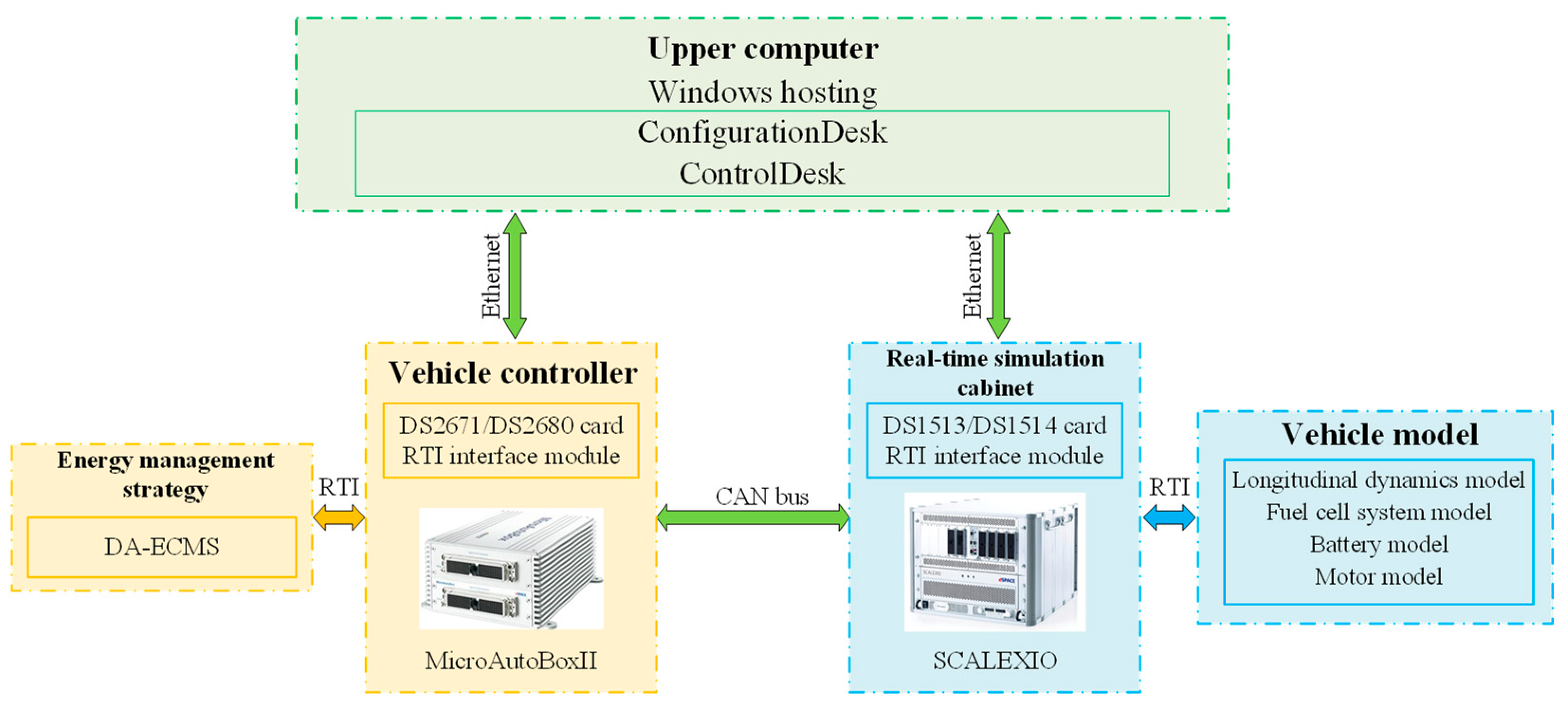 Applsci 14 07951 g021
