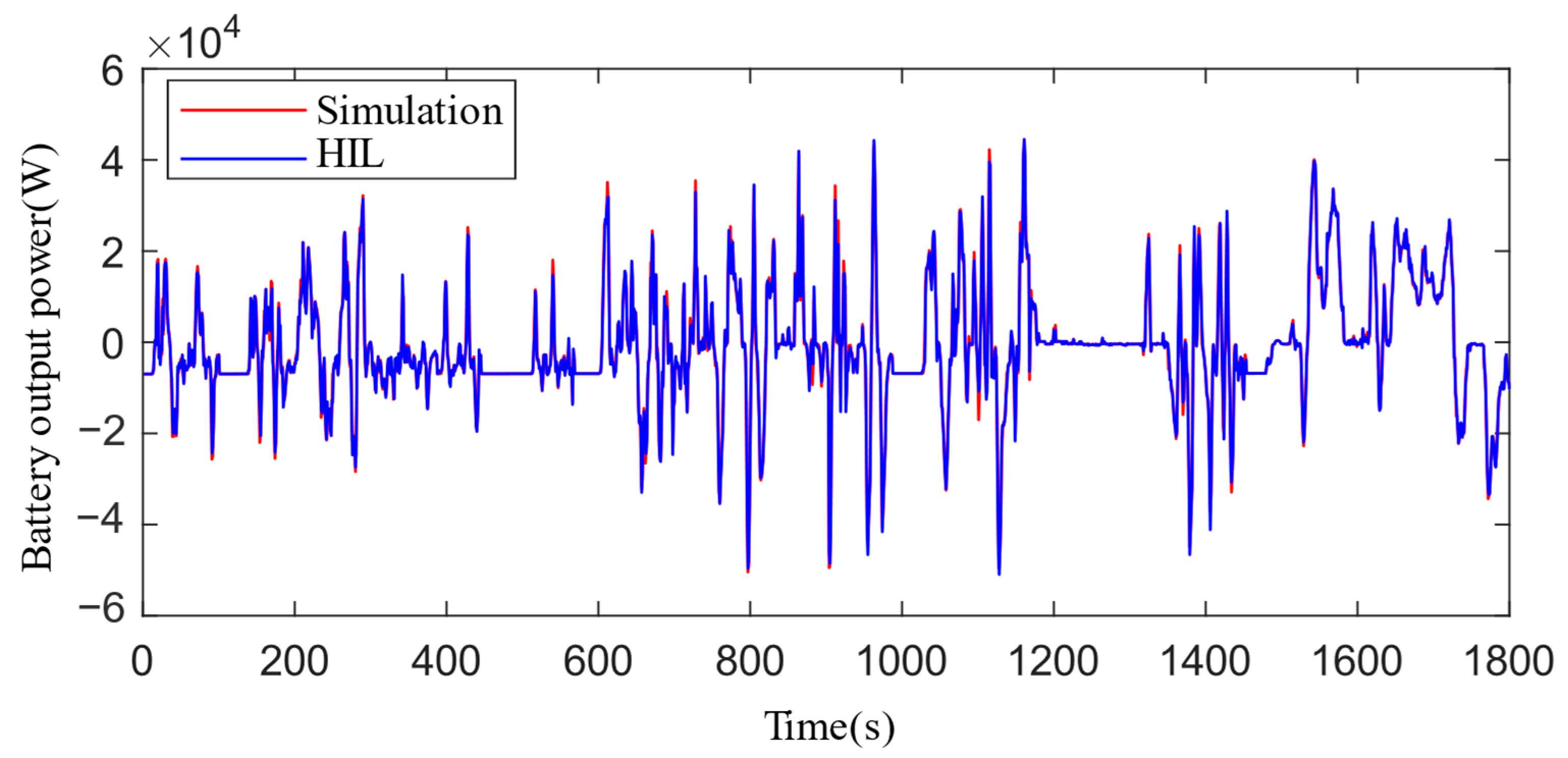 Applsci 14 07951 g024