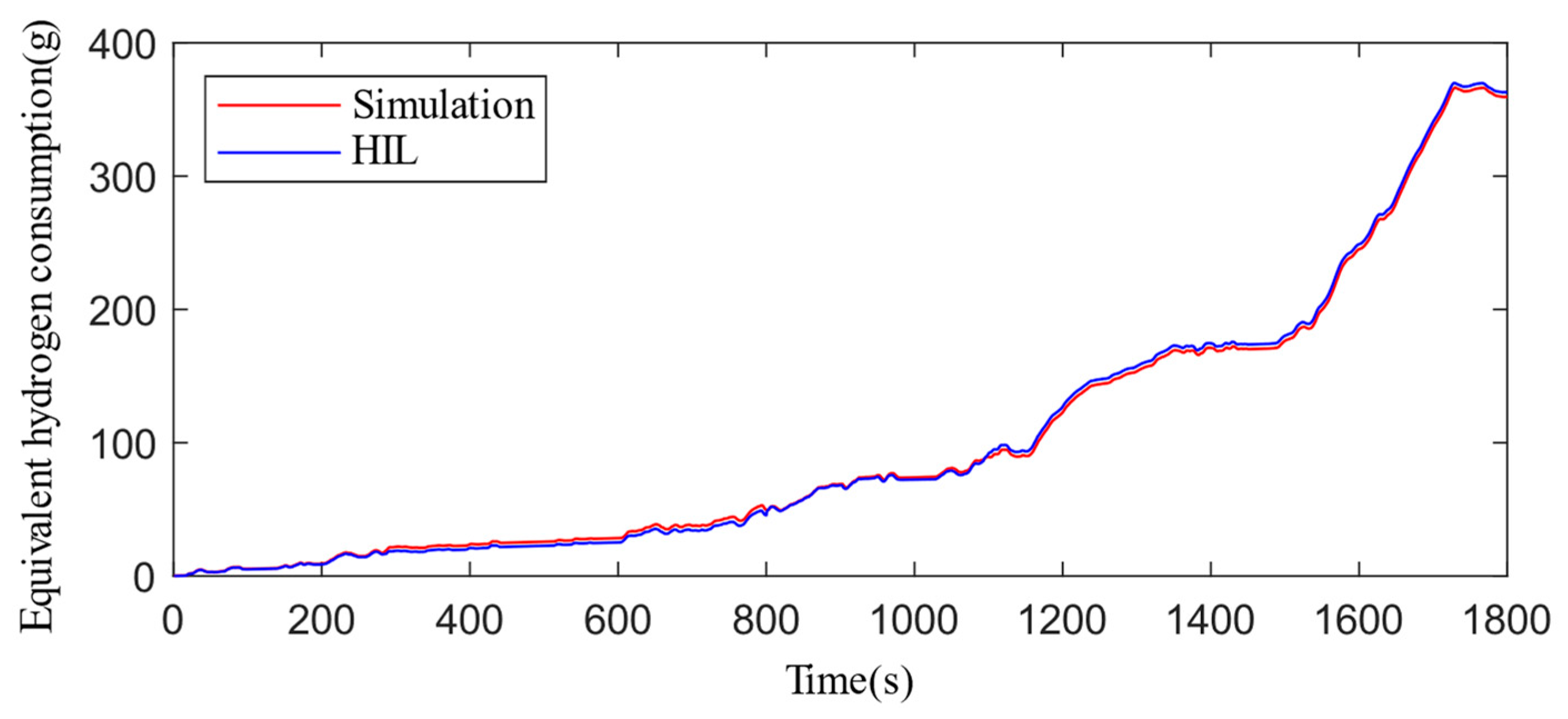 Applsci 14 07951 g026