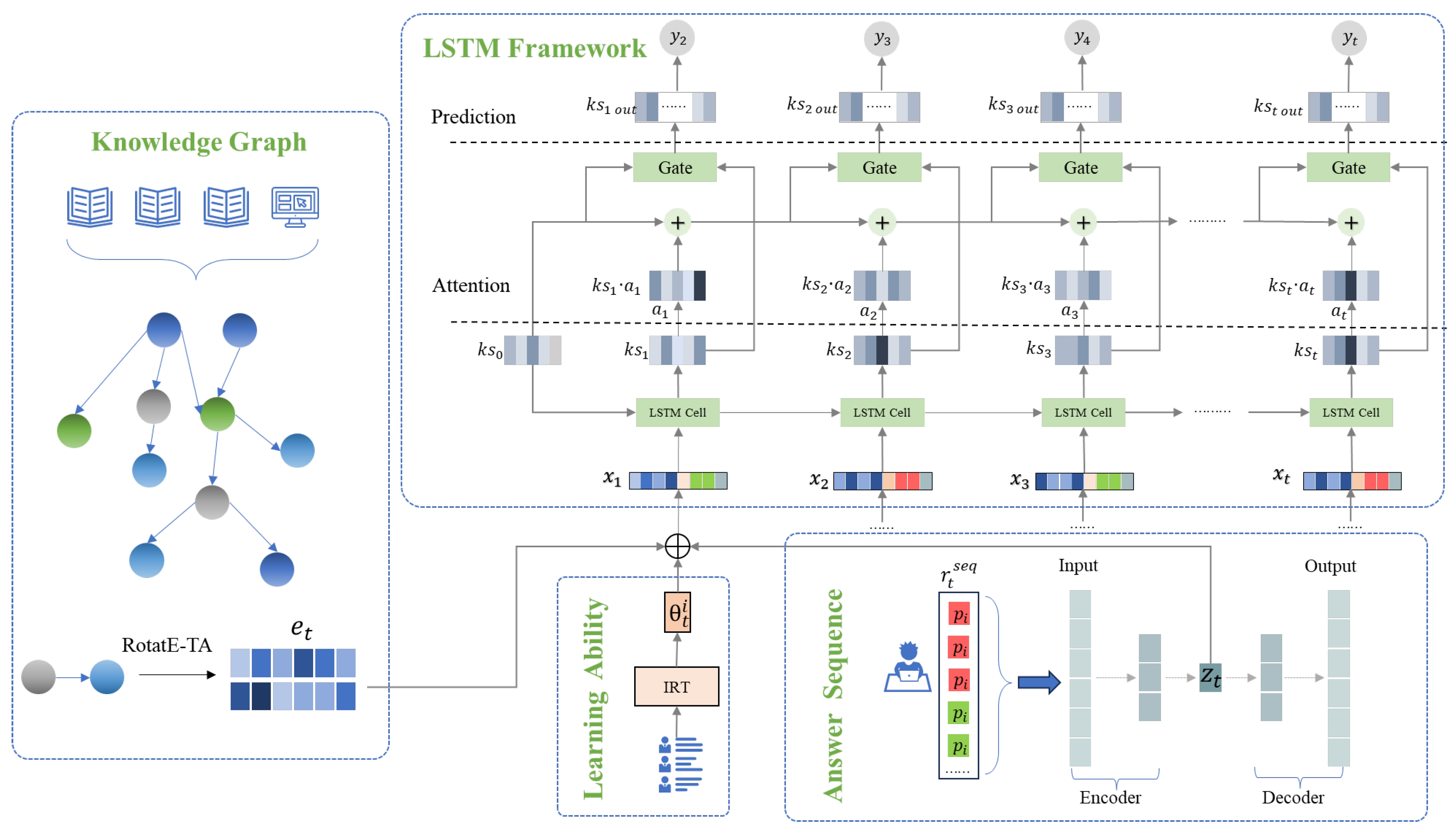 Applsci 14 07952 g002