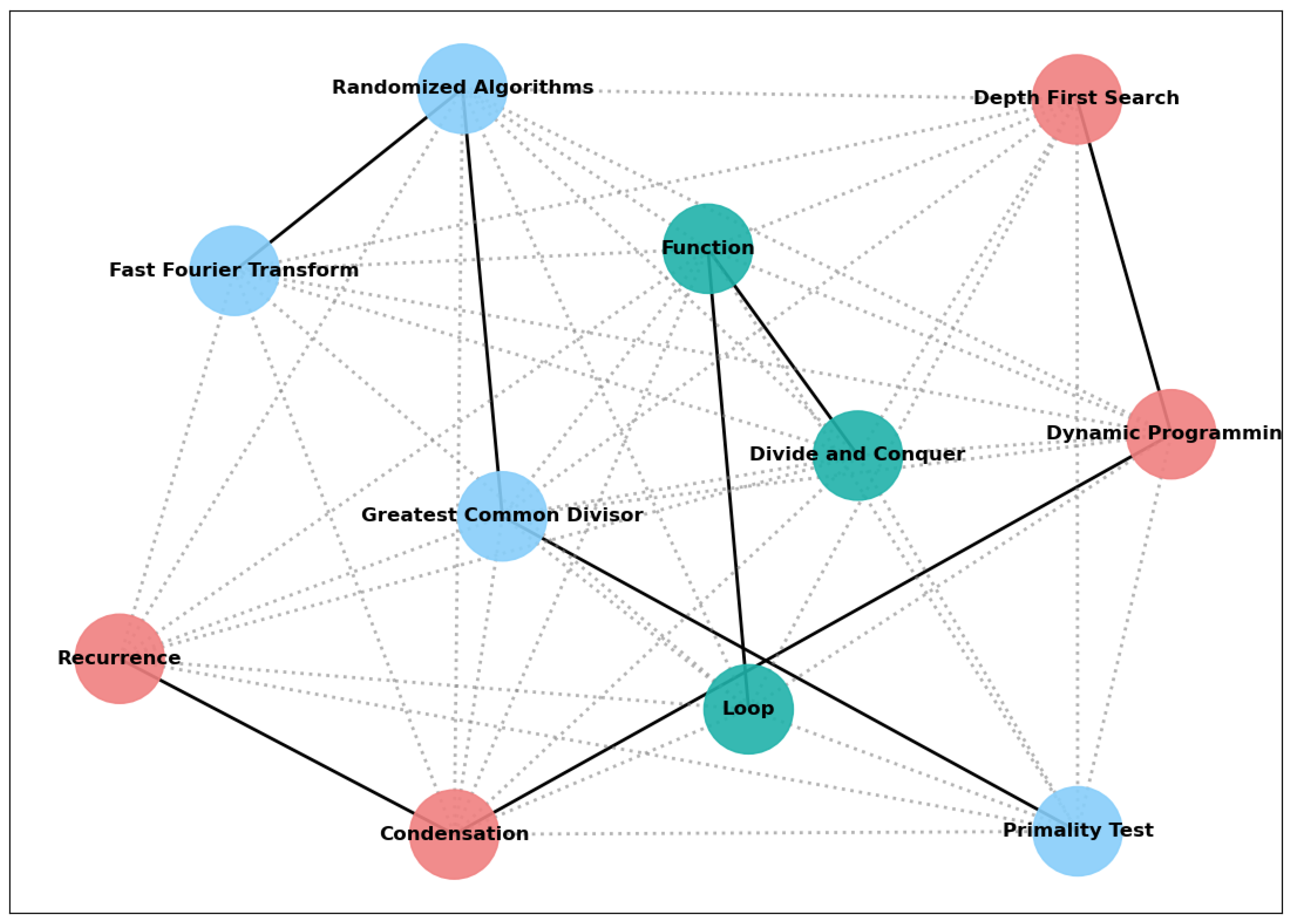 Applsci 14 07952 g003