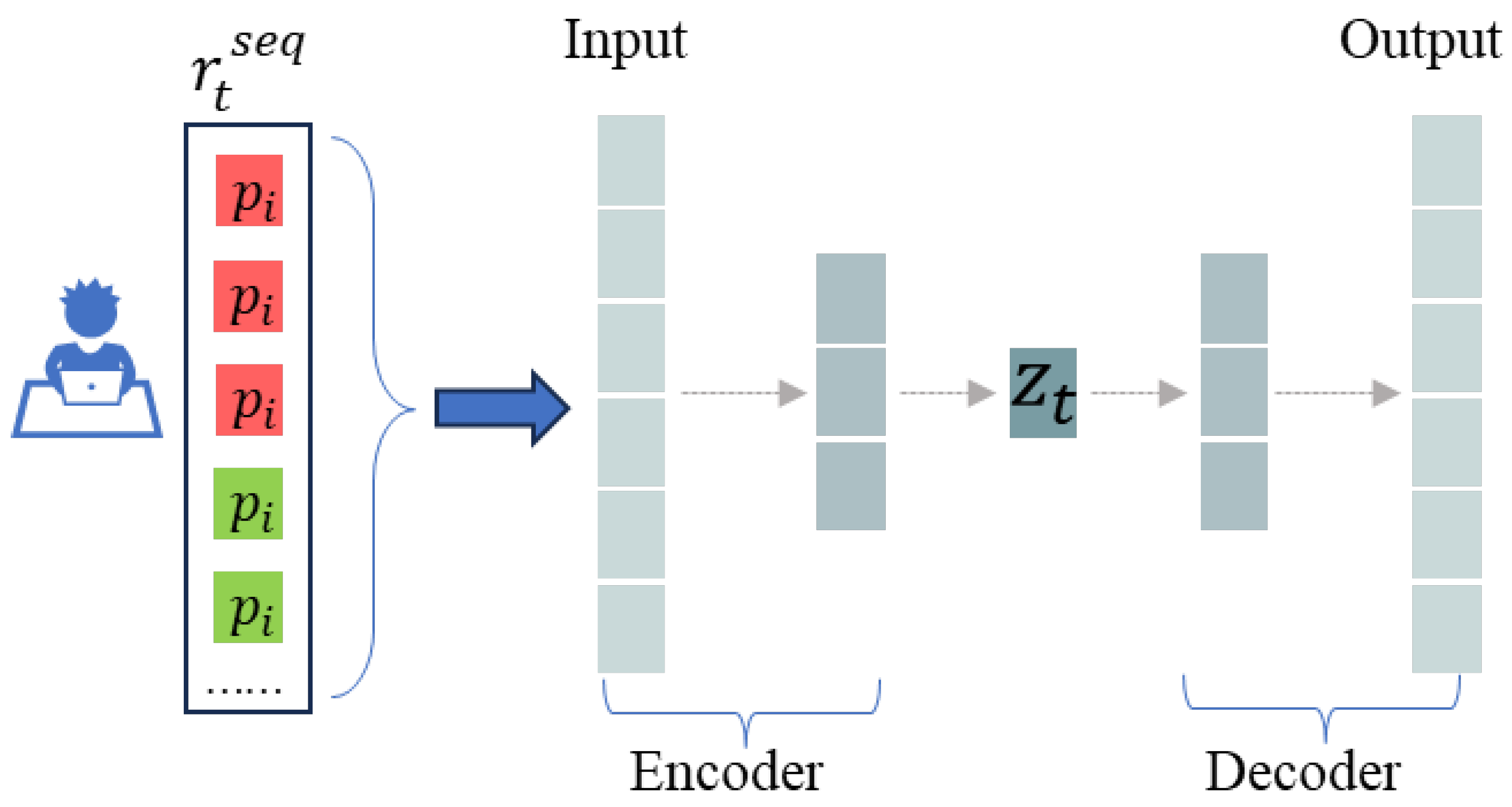 Applsci 14 07952 g004