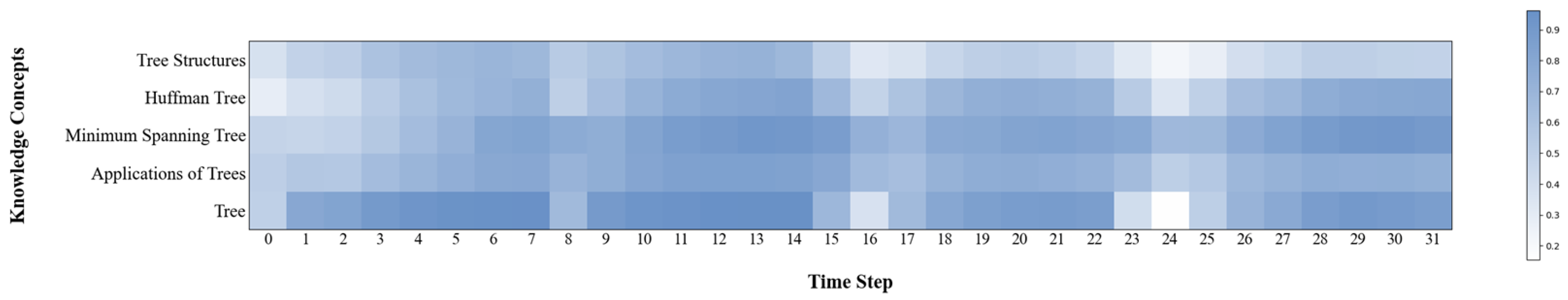 Applsci 14 07952 g006