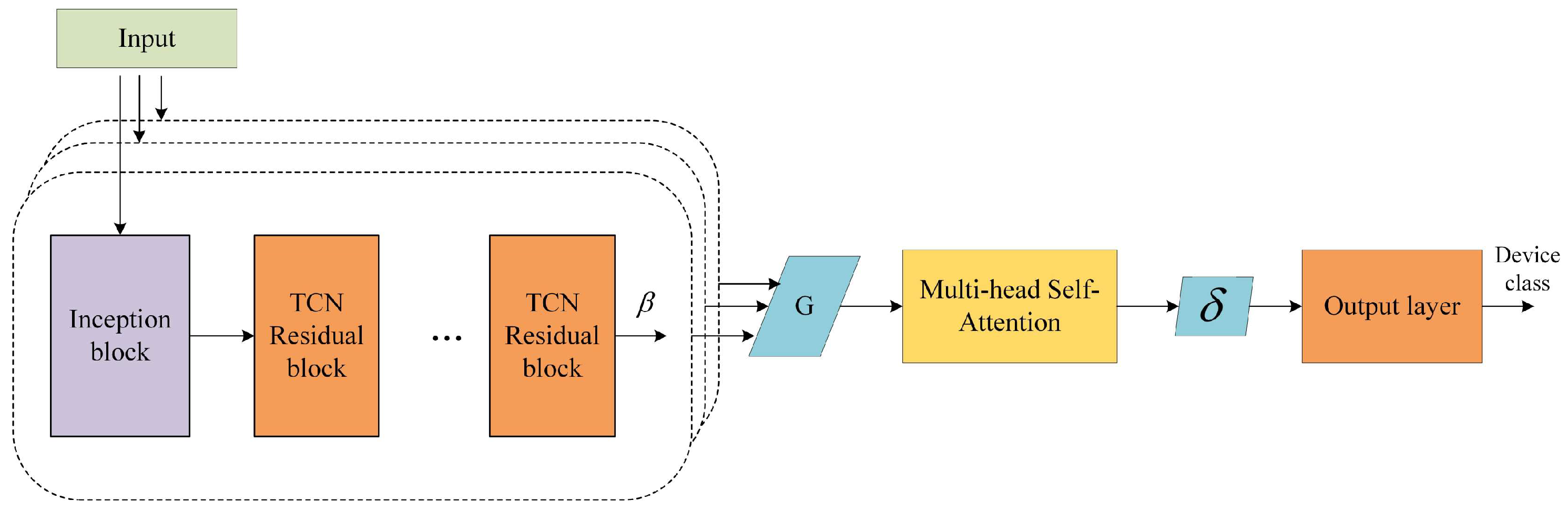 Applsci 14 07954 g003