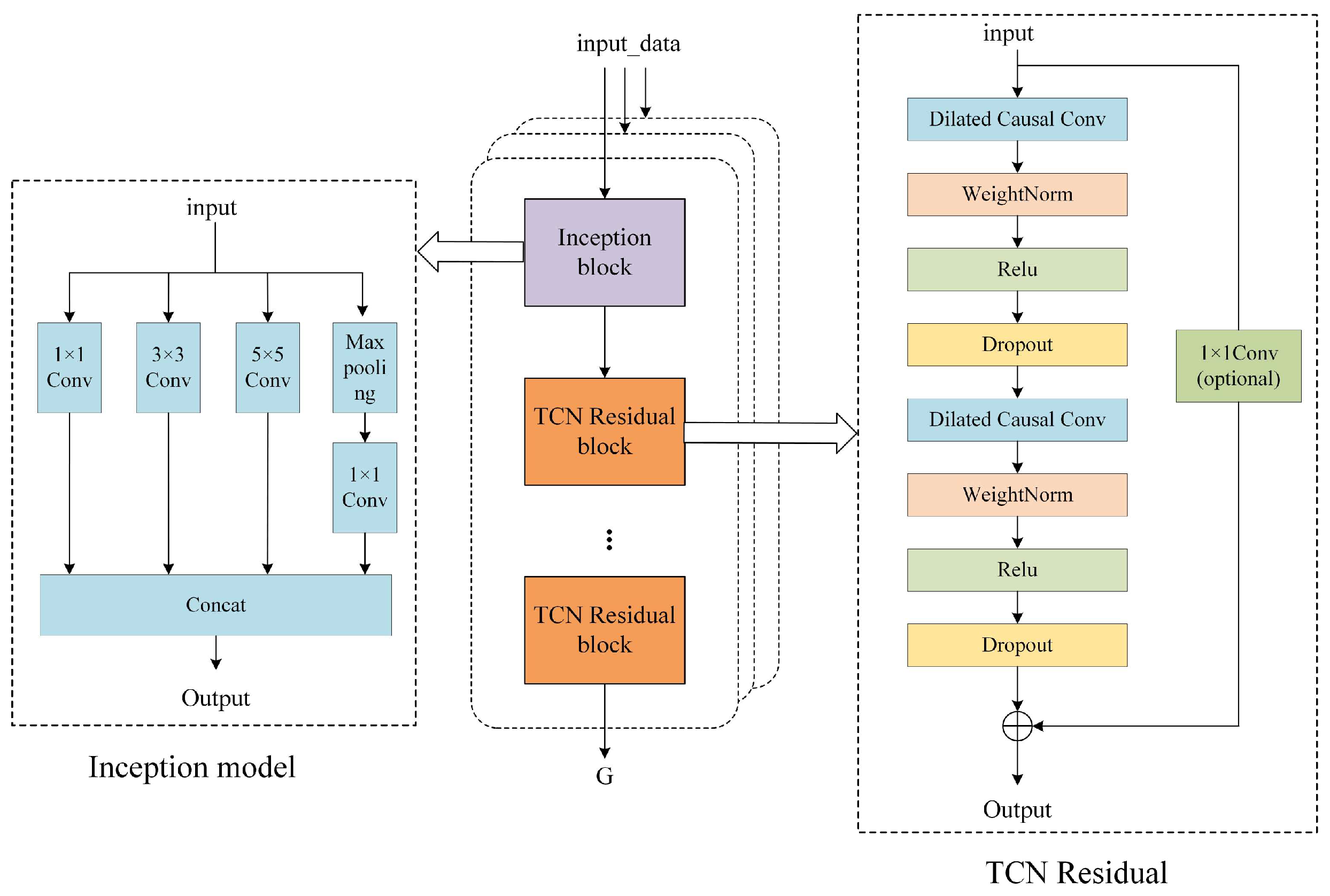 Applsci 14 07954 g005