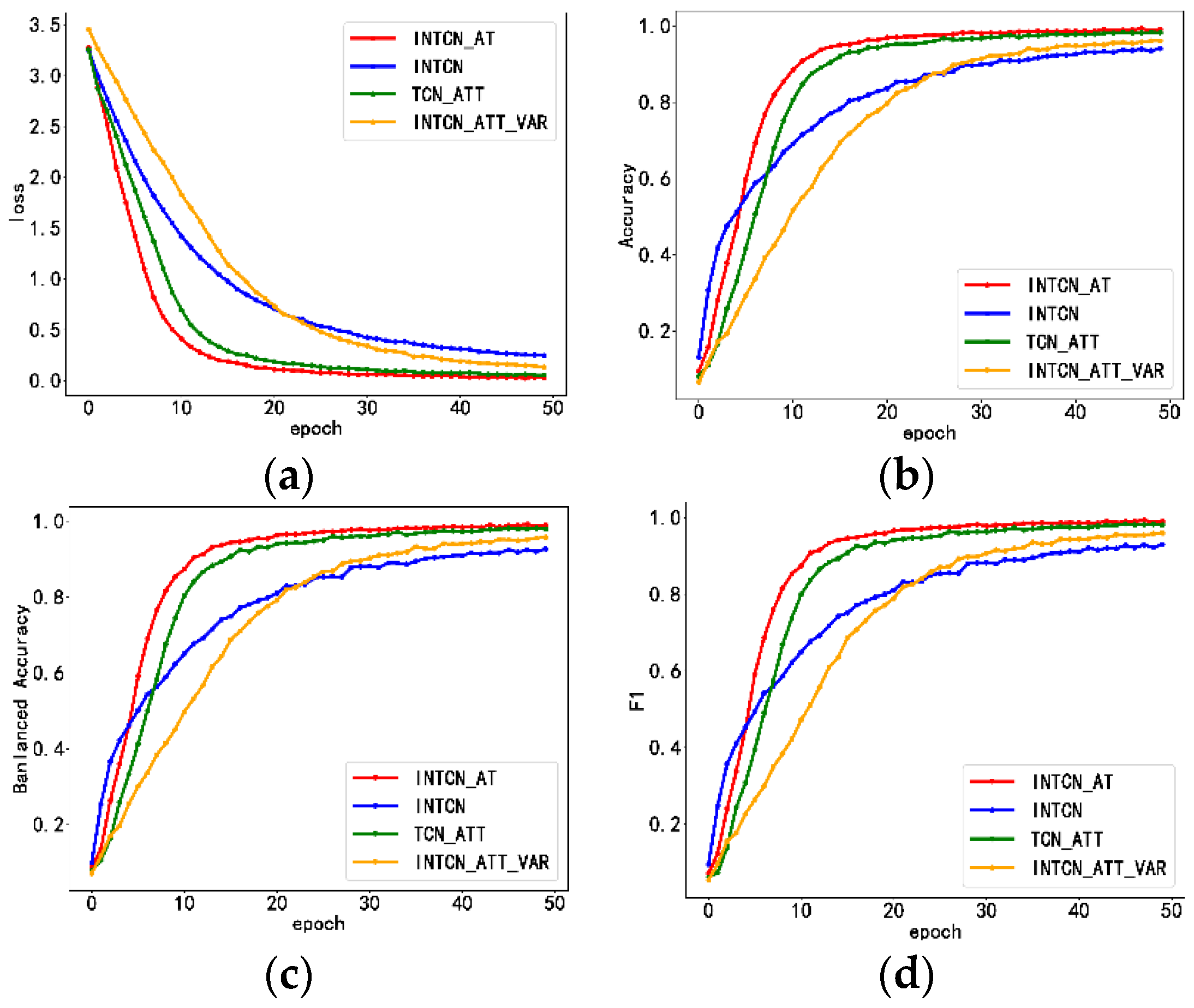 Applsci 14 07954 g007
