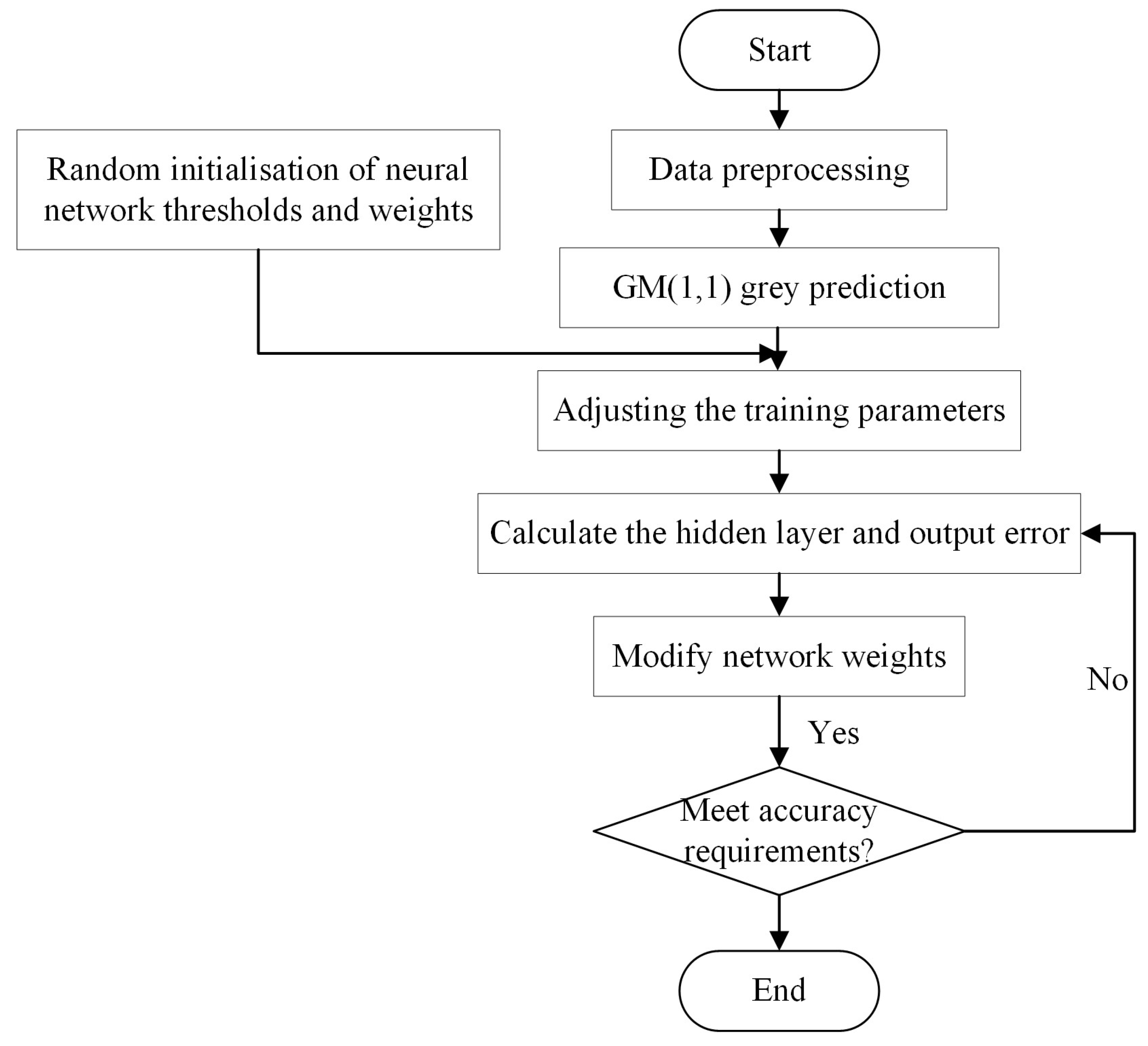 Applsci 14 07955 g002
