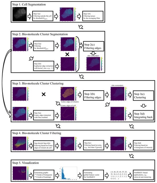 Applsci 14 07958 g002