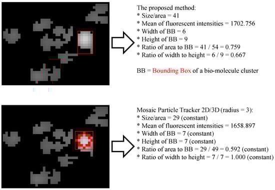 Applsci 14 07958 g003