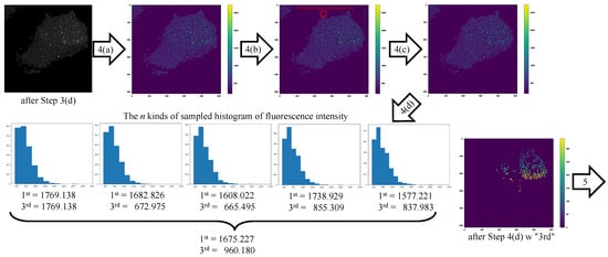 Applsci 14 07958 g008