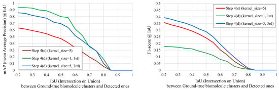 Applsci 14 07958 g012