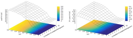 Applsci 14 07958 g015