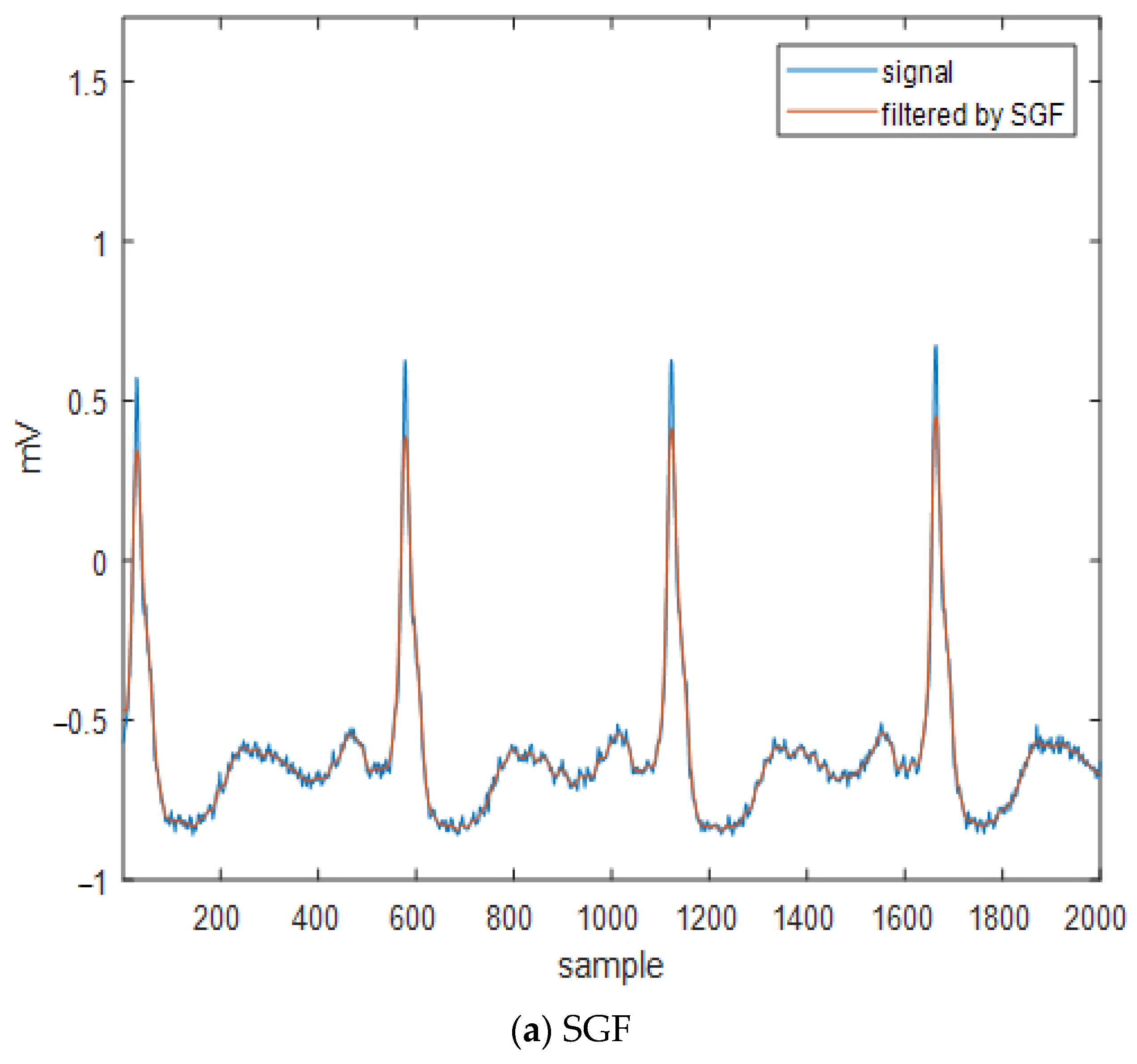 Applsci 14 07959 g008a