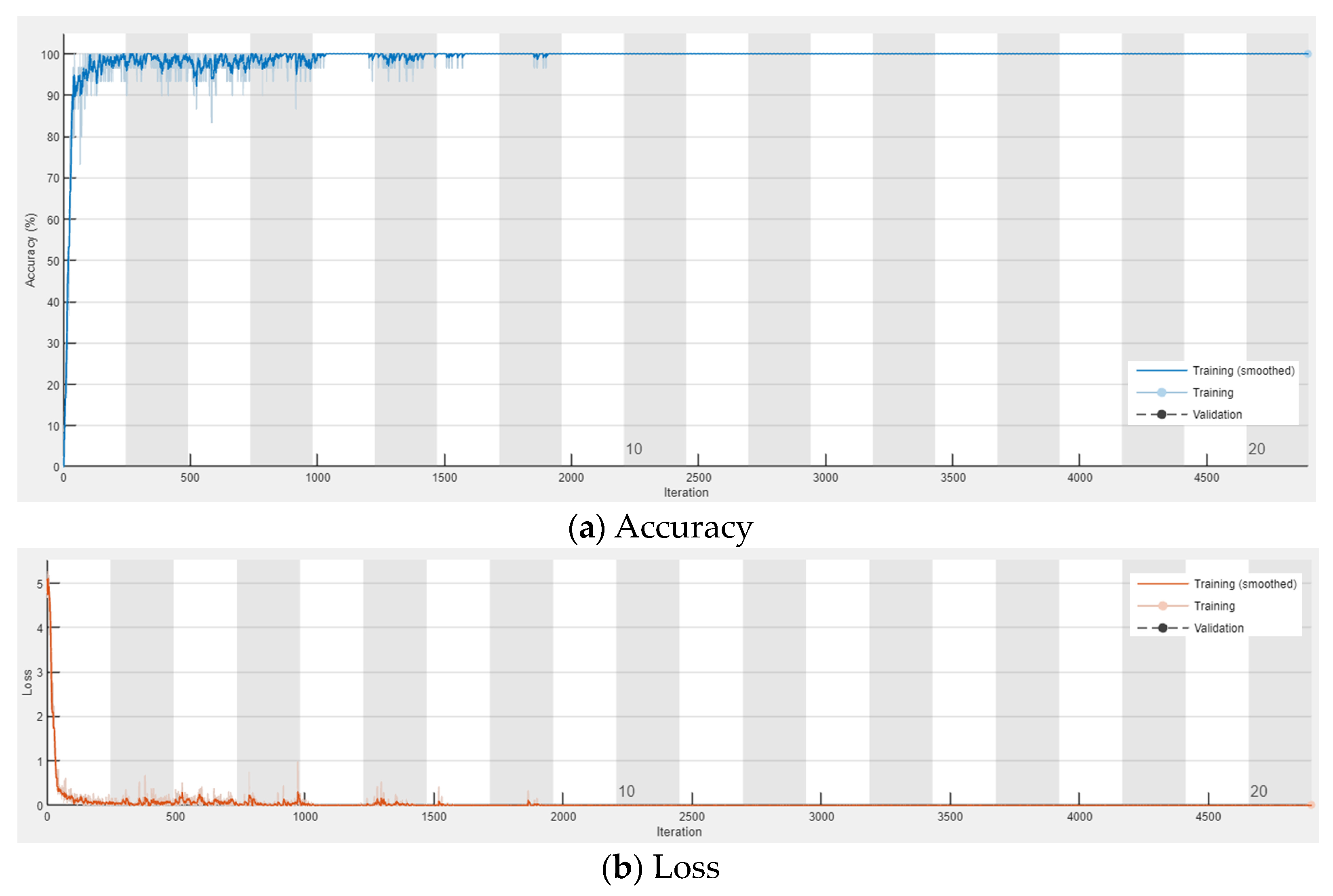 Applsci 14 07959 g010