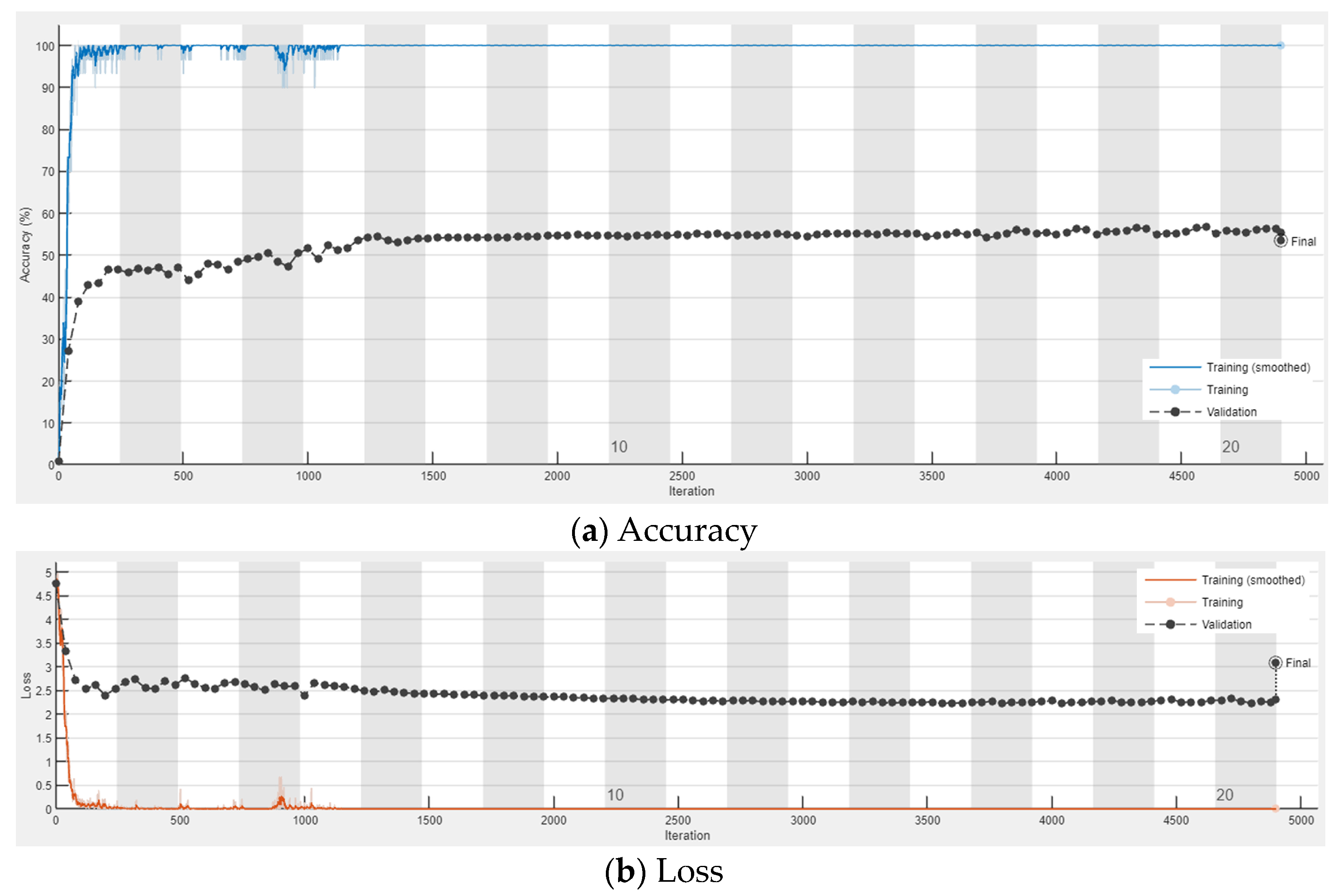 Applsci 14 07959 g011