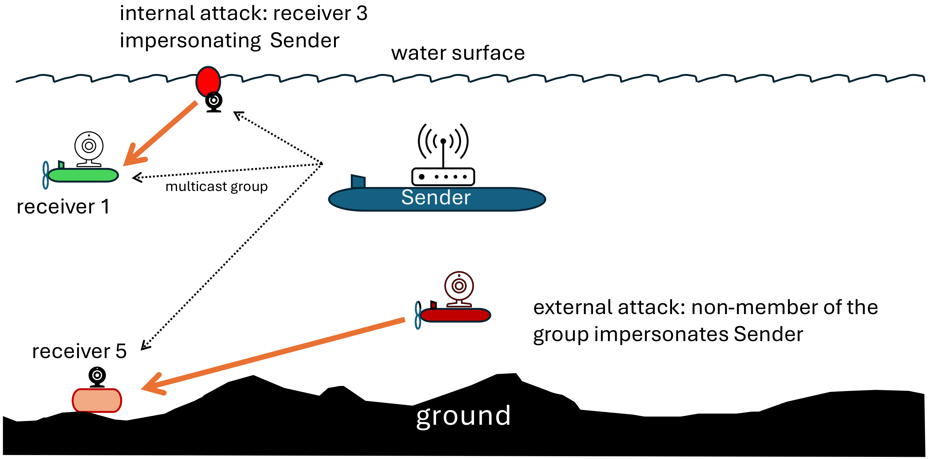 Applsci 14 07962 g003