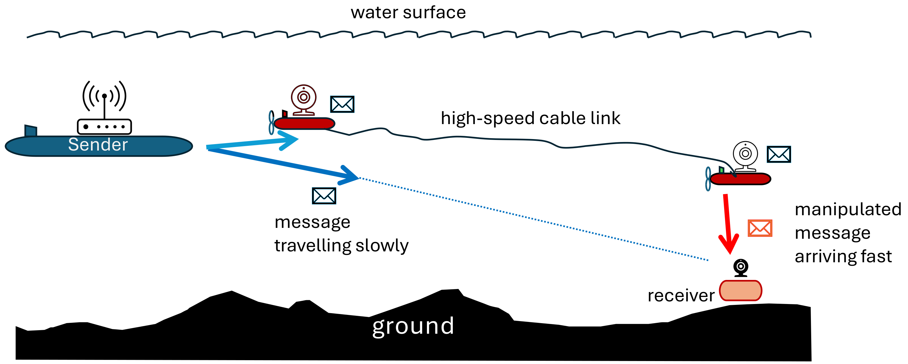 Applsci 14 07962 g004