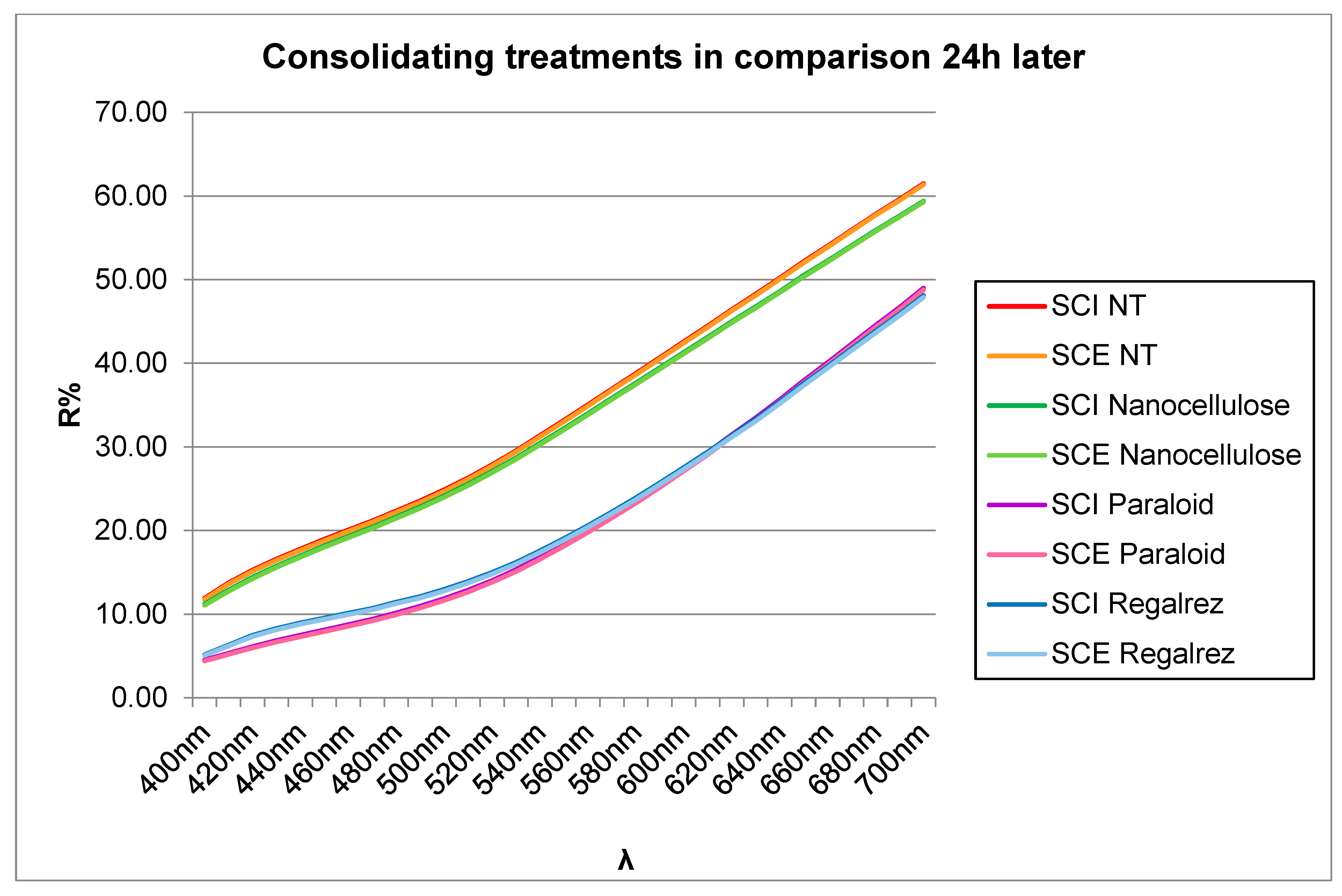 Applsci 14 07964 g006