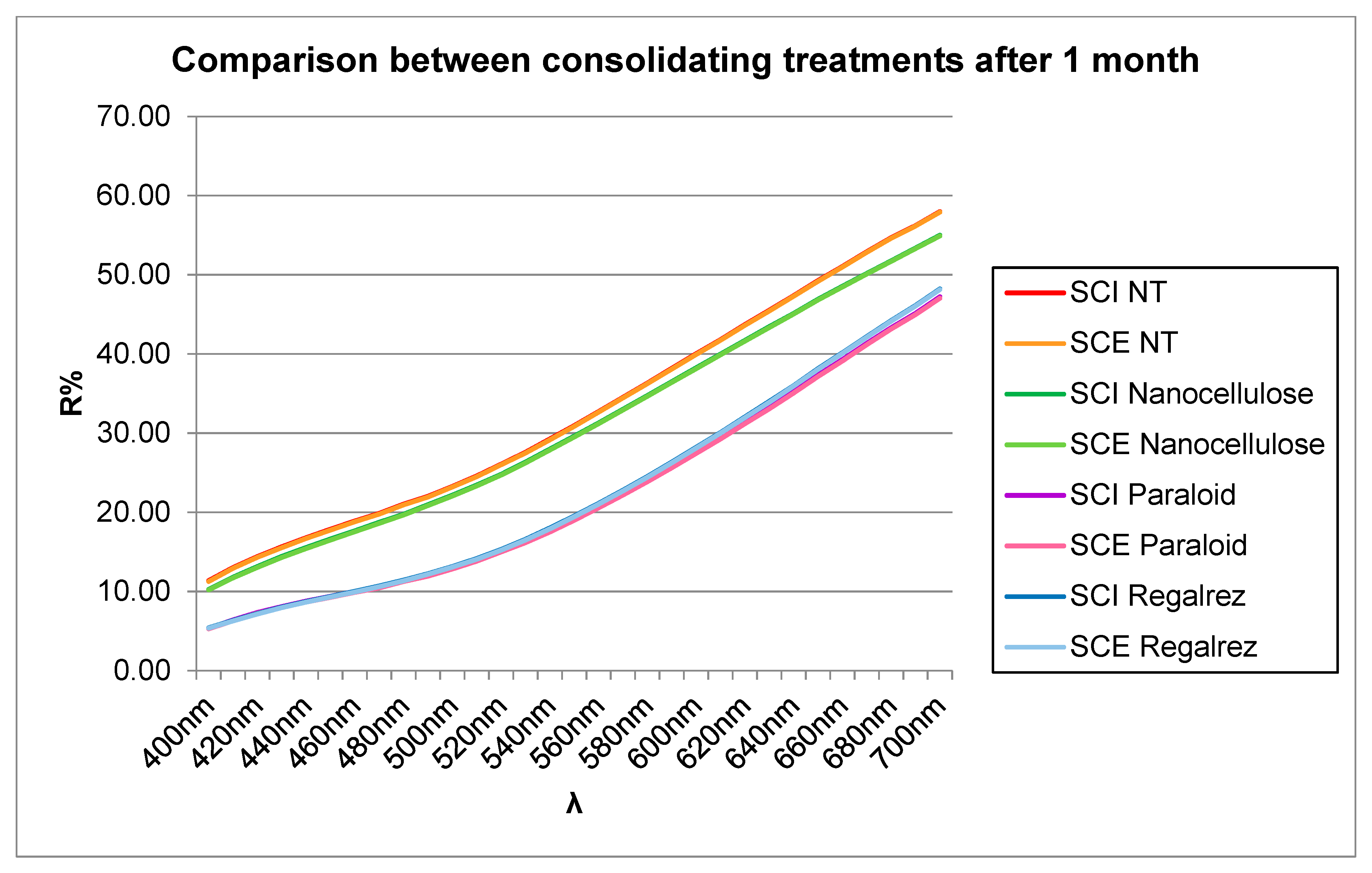 Applsci 14 07964 g007
