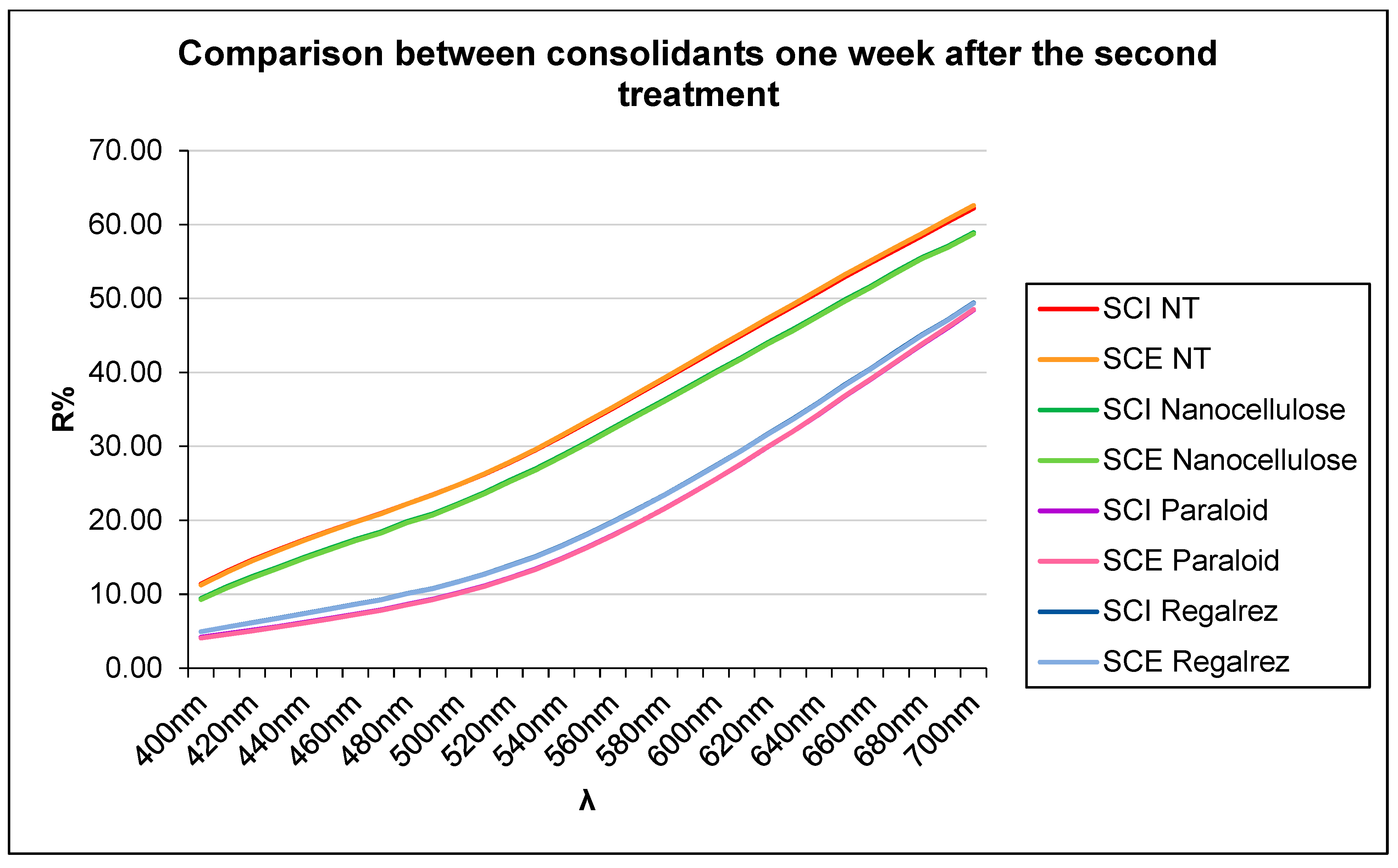 Applsci 14 07964 g009