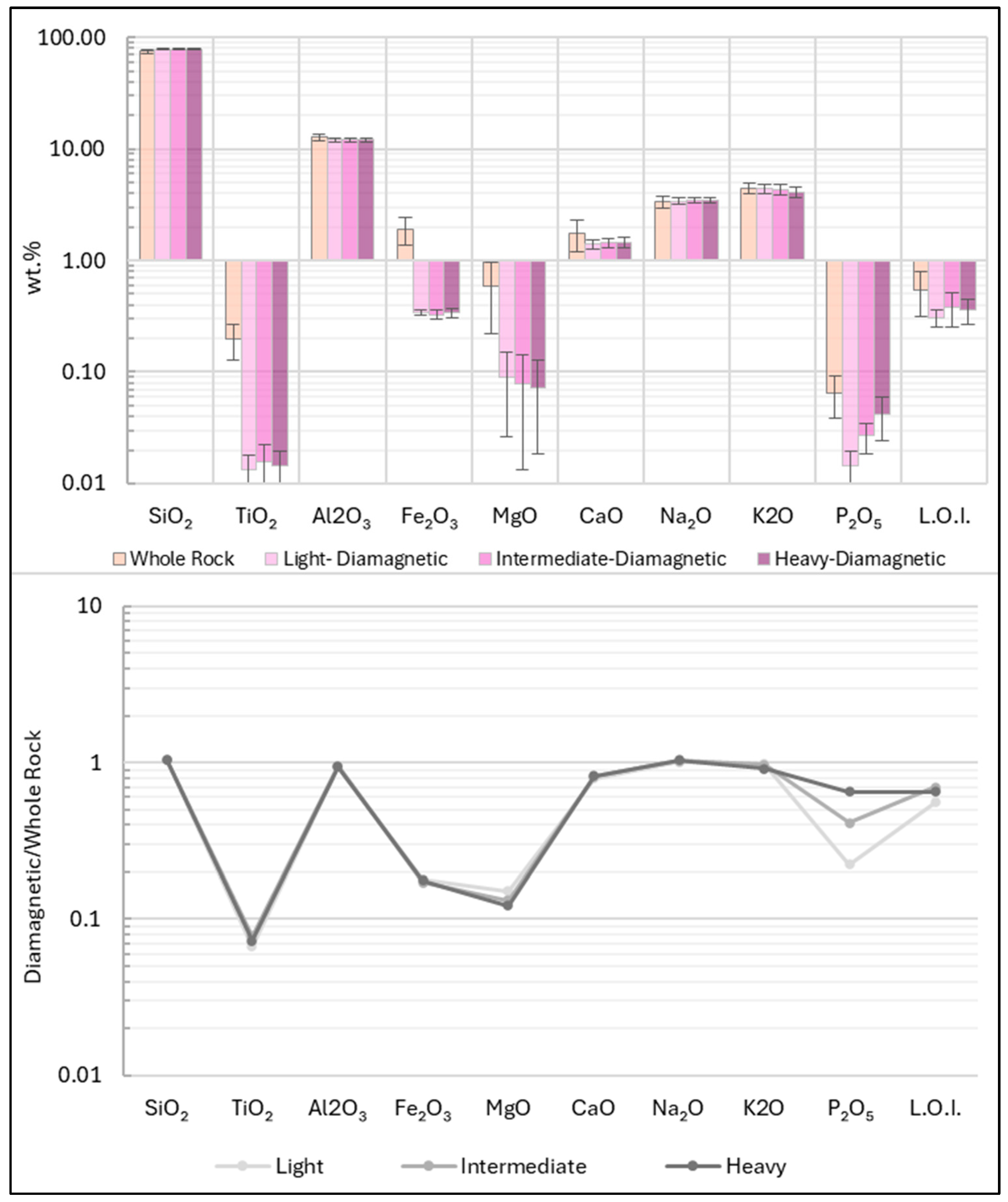 Applsci 14 07967 g010