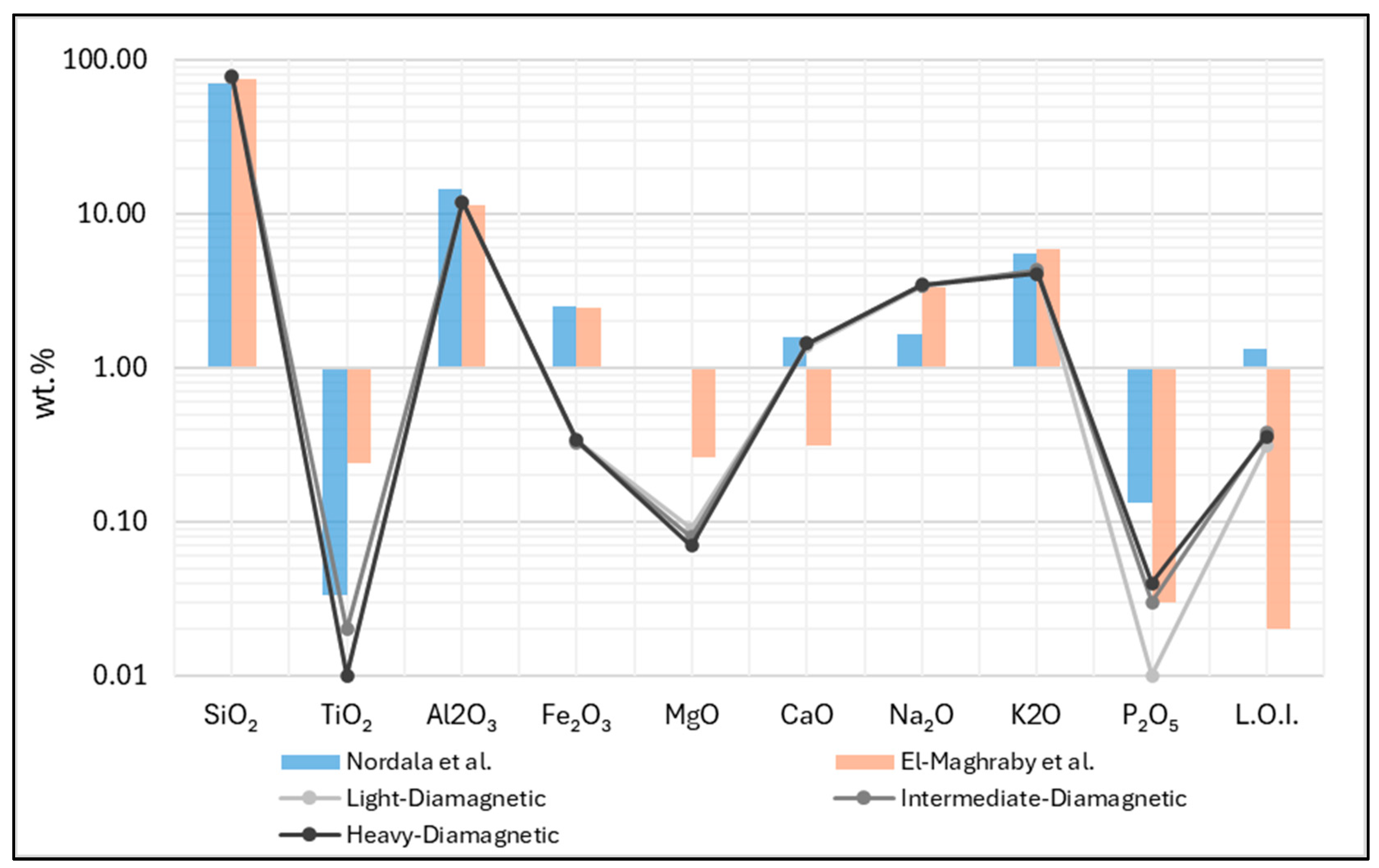 Applsci 14 07967 g012