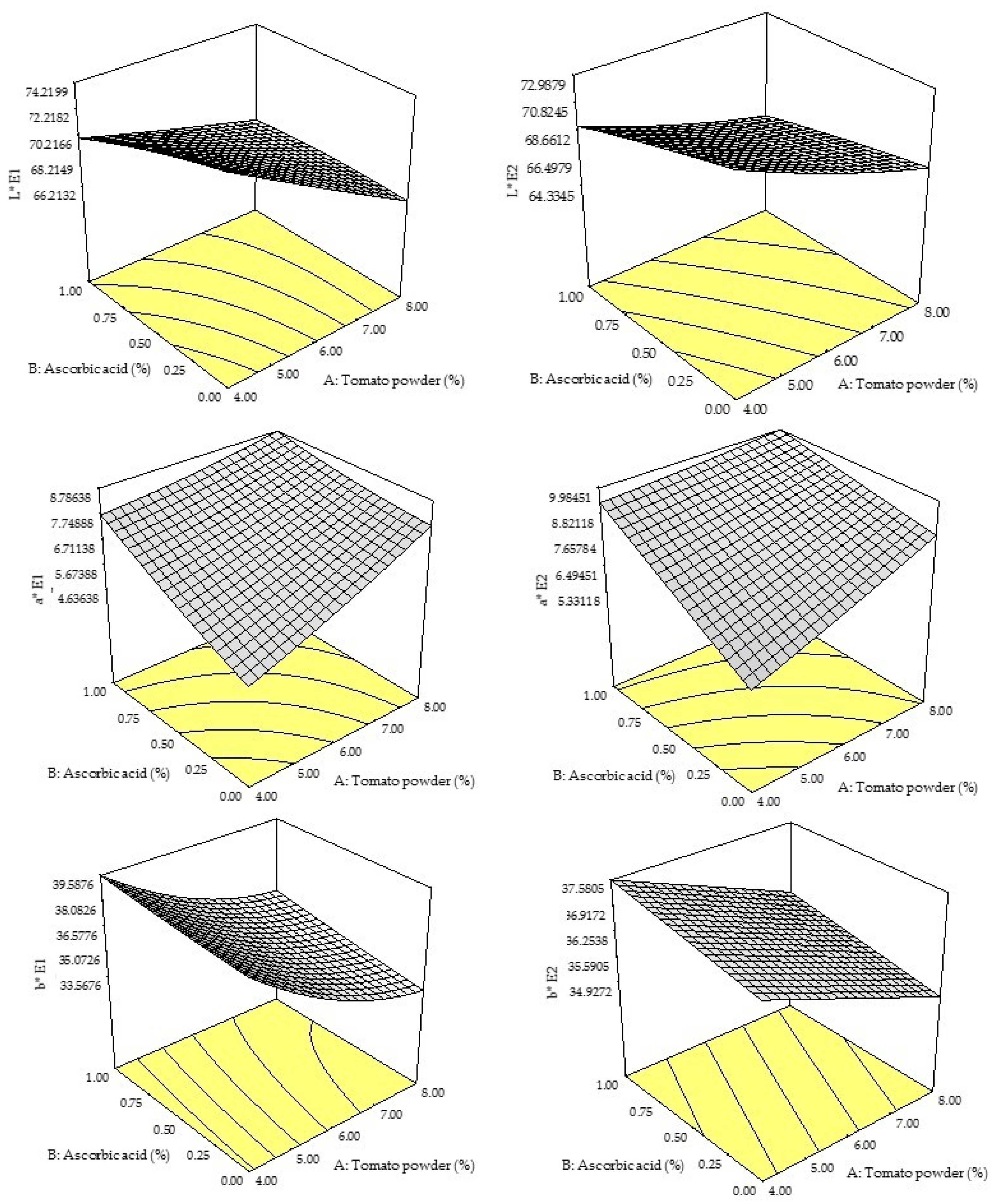 Applsci 14 07968 g001