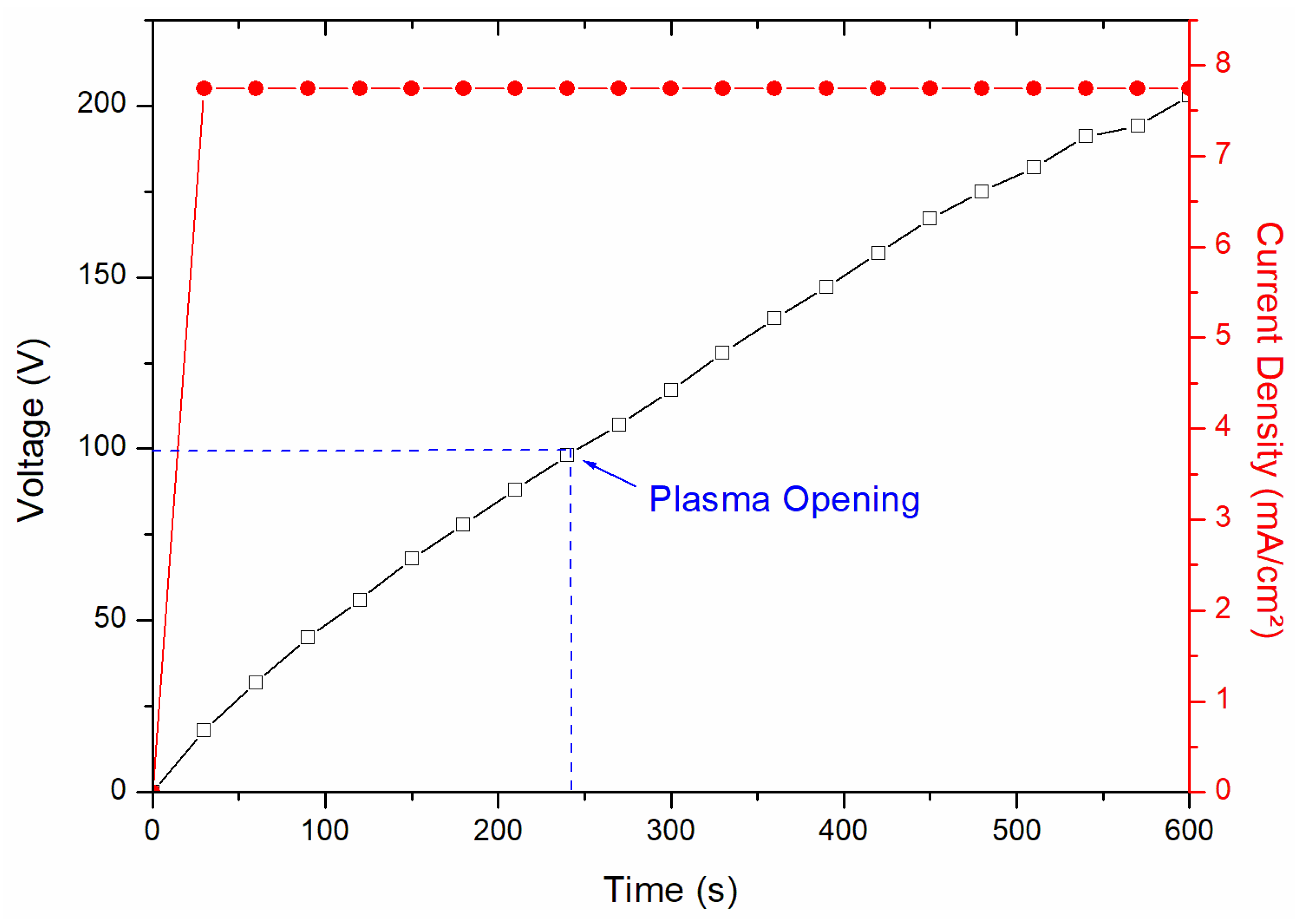 Applsci 14 07972 g002