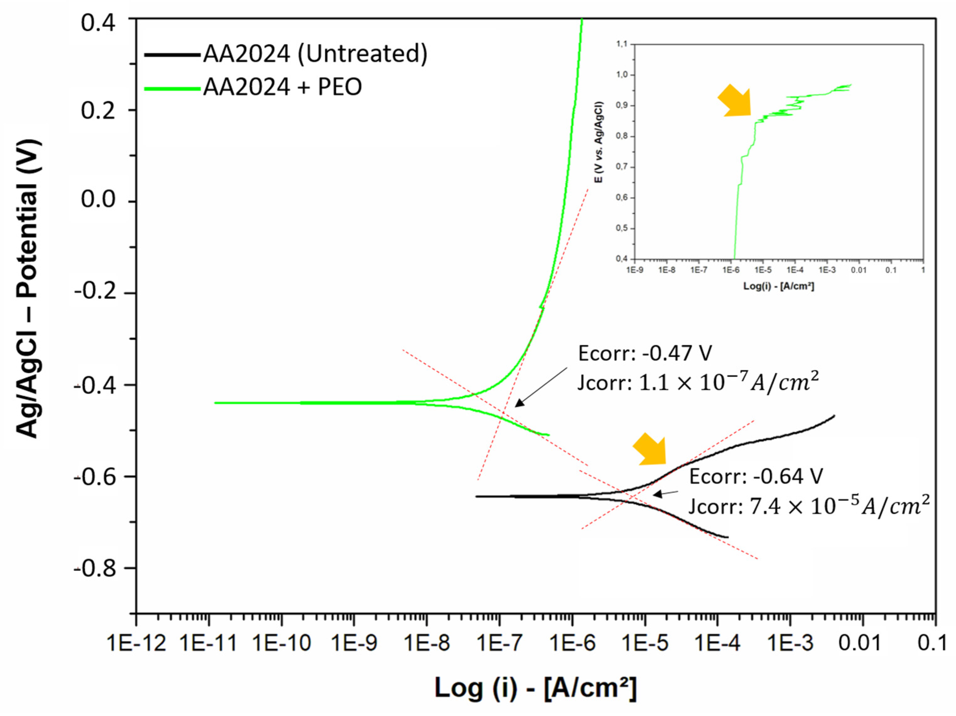 Applsci 14 07972 g007