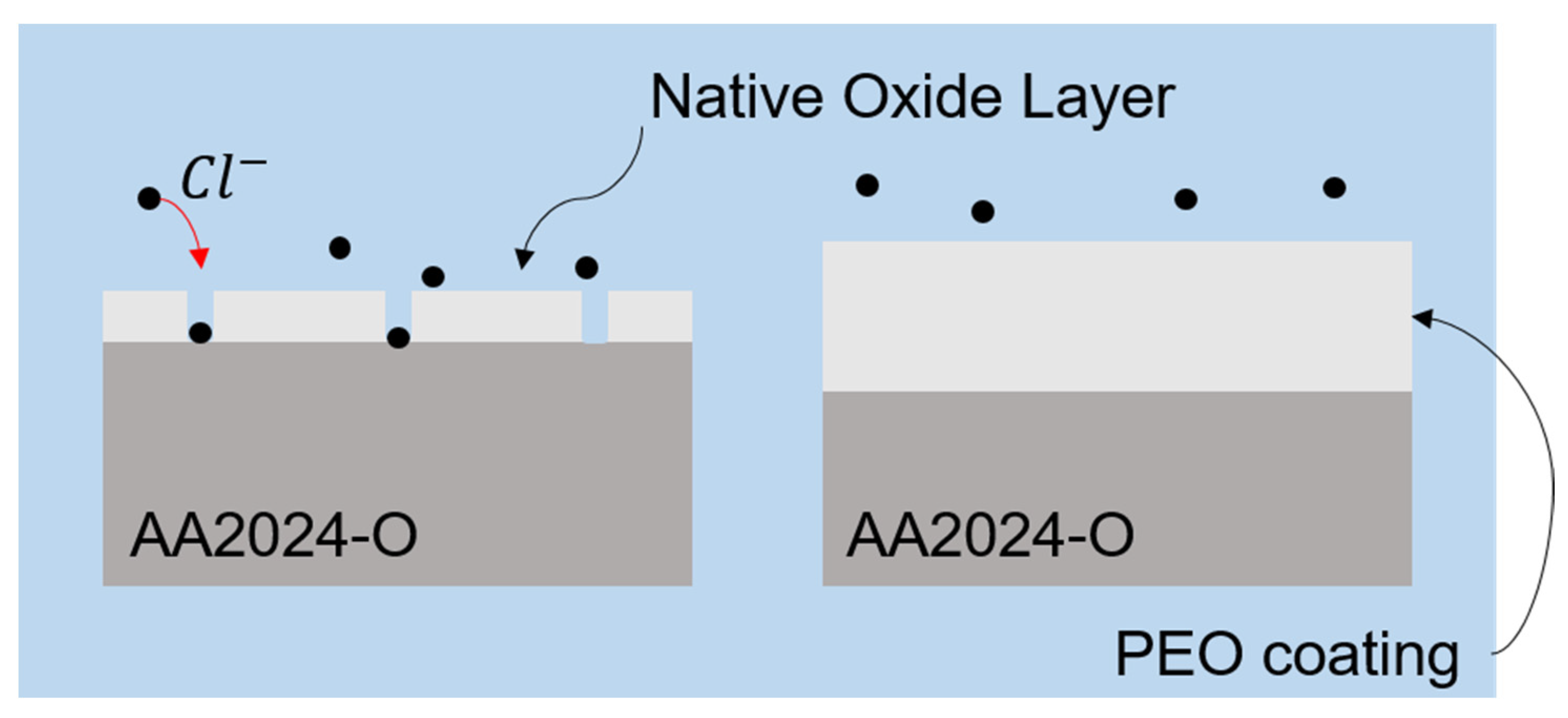 Applsci 14 07972 g009