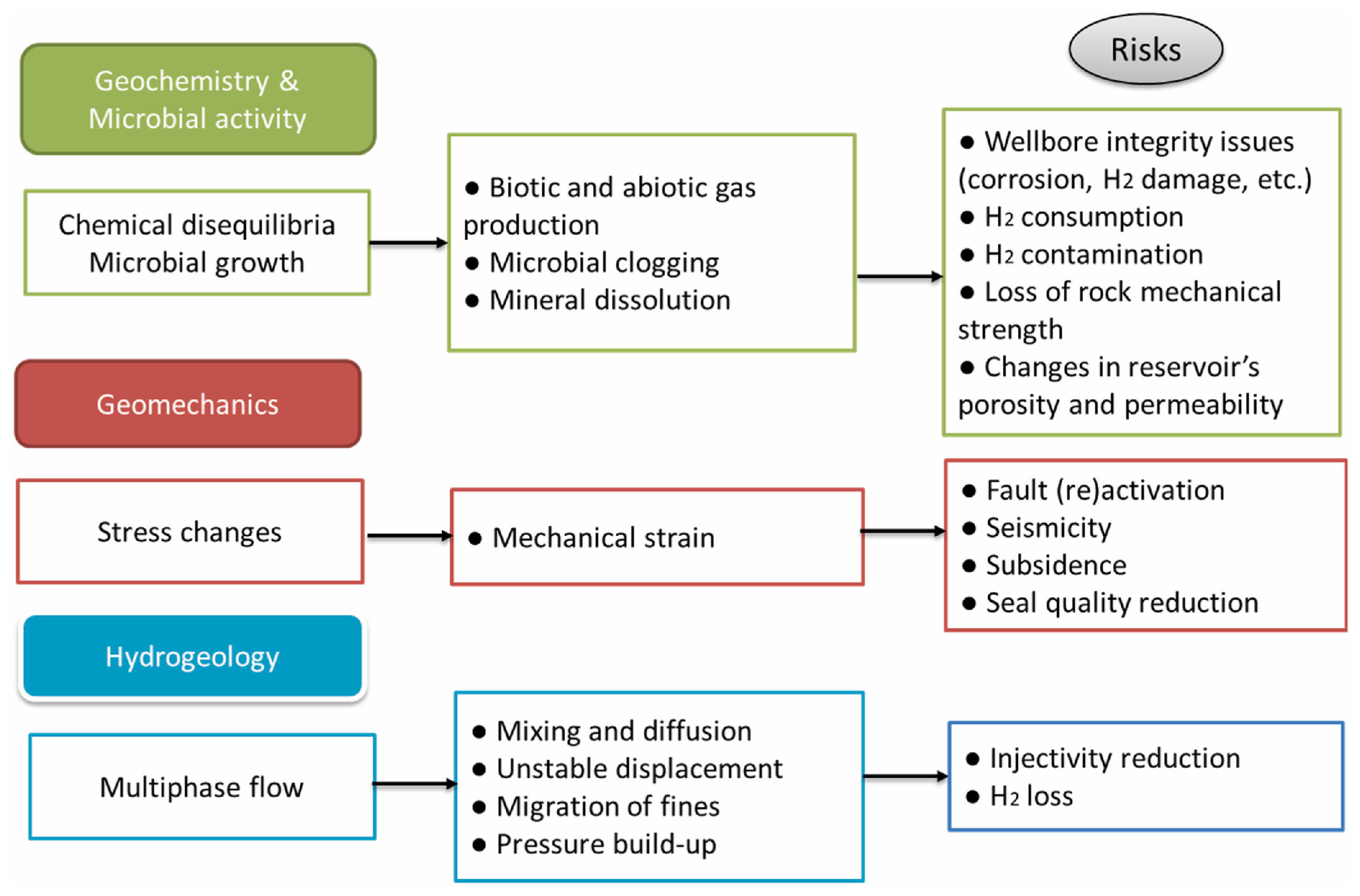 Applsci 14 07973 g001