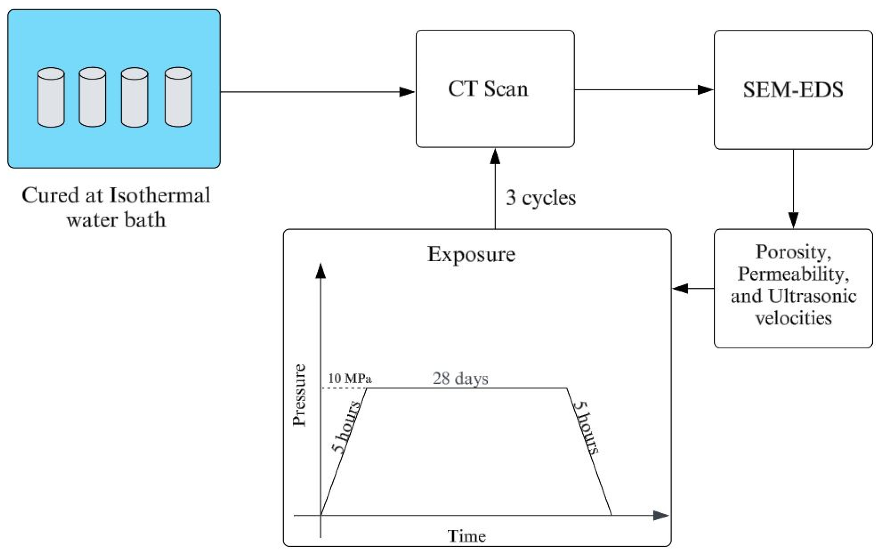 Applsci 14 07973 g004
