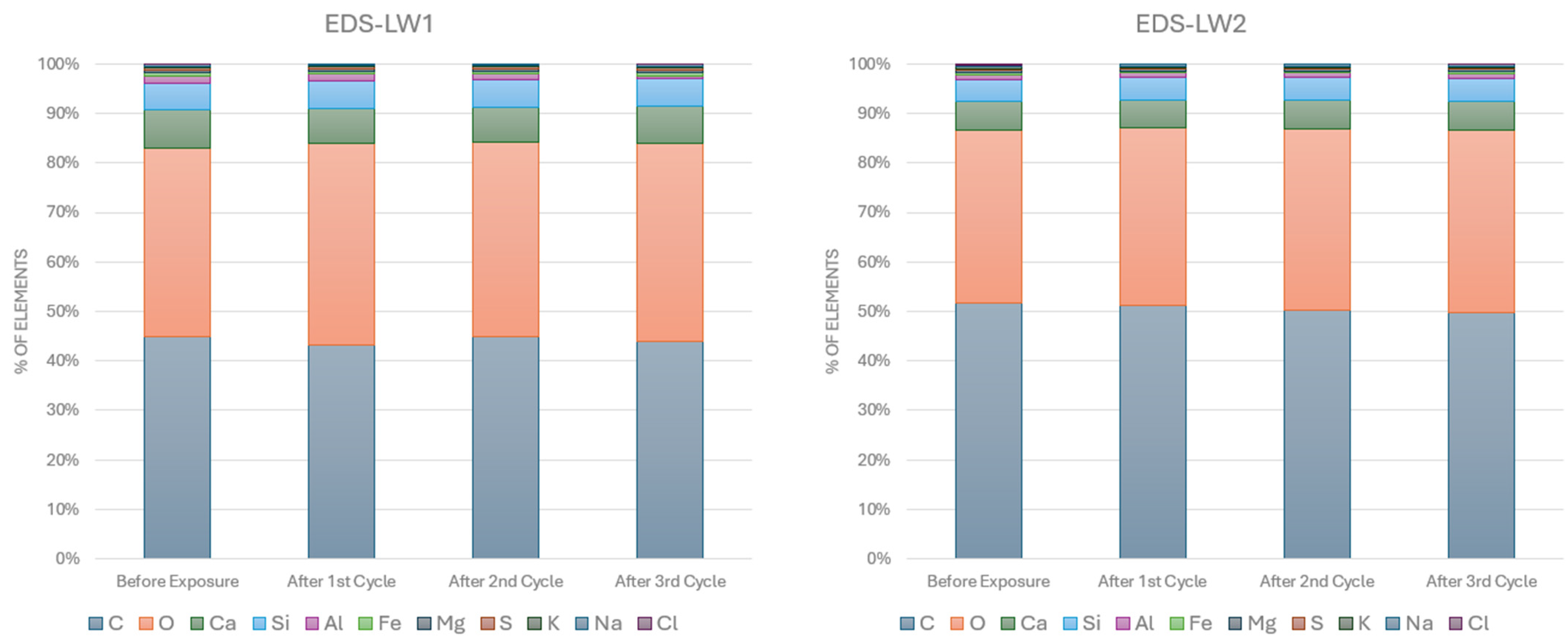 Applsci 14 07973 g006