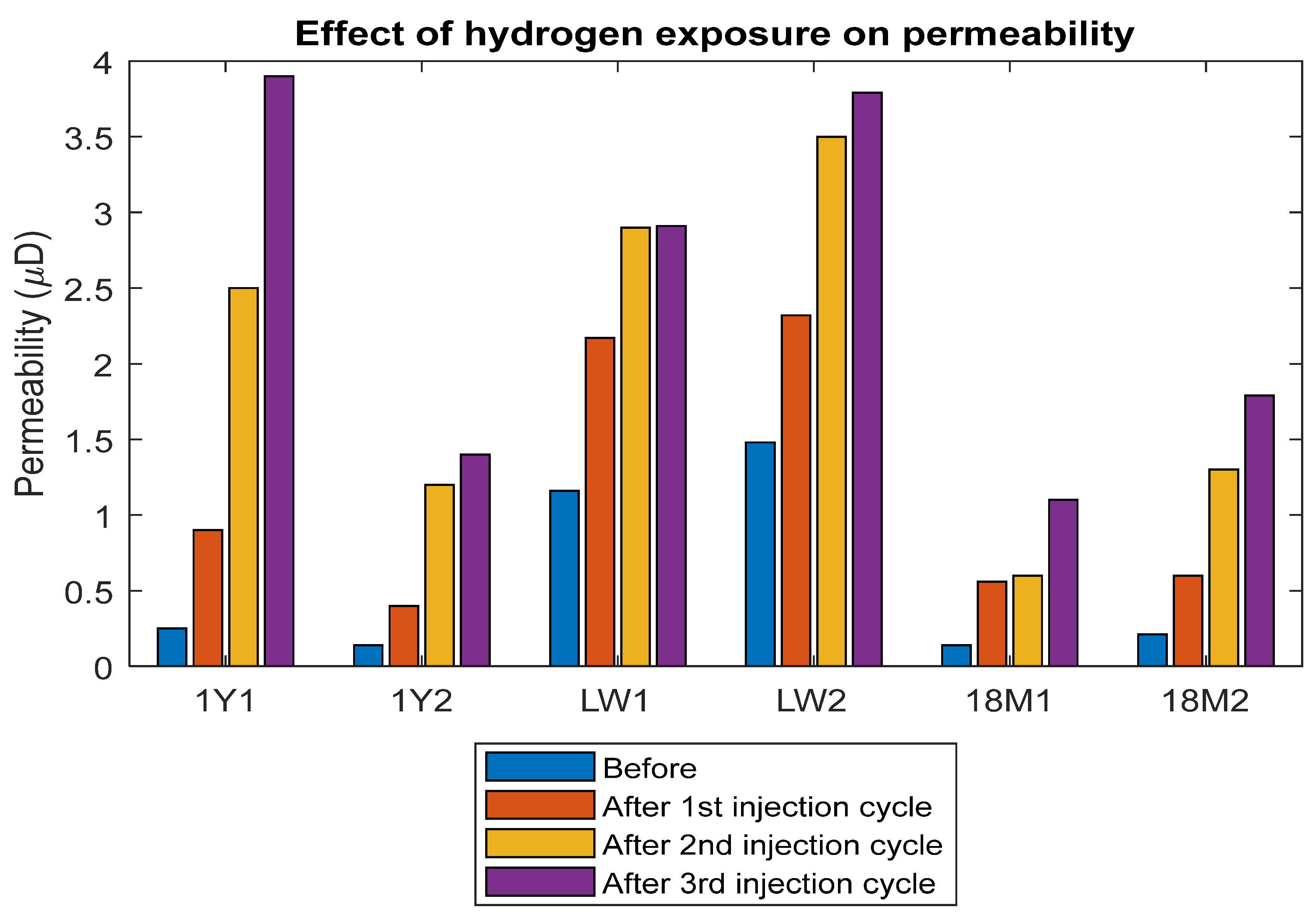 Applsci 14 07973 g009