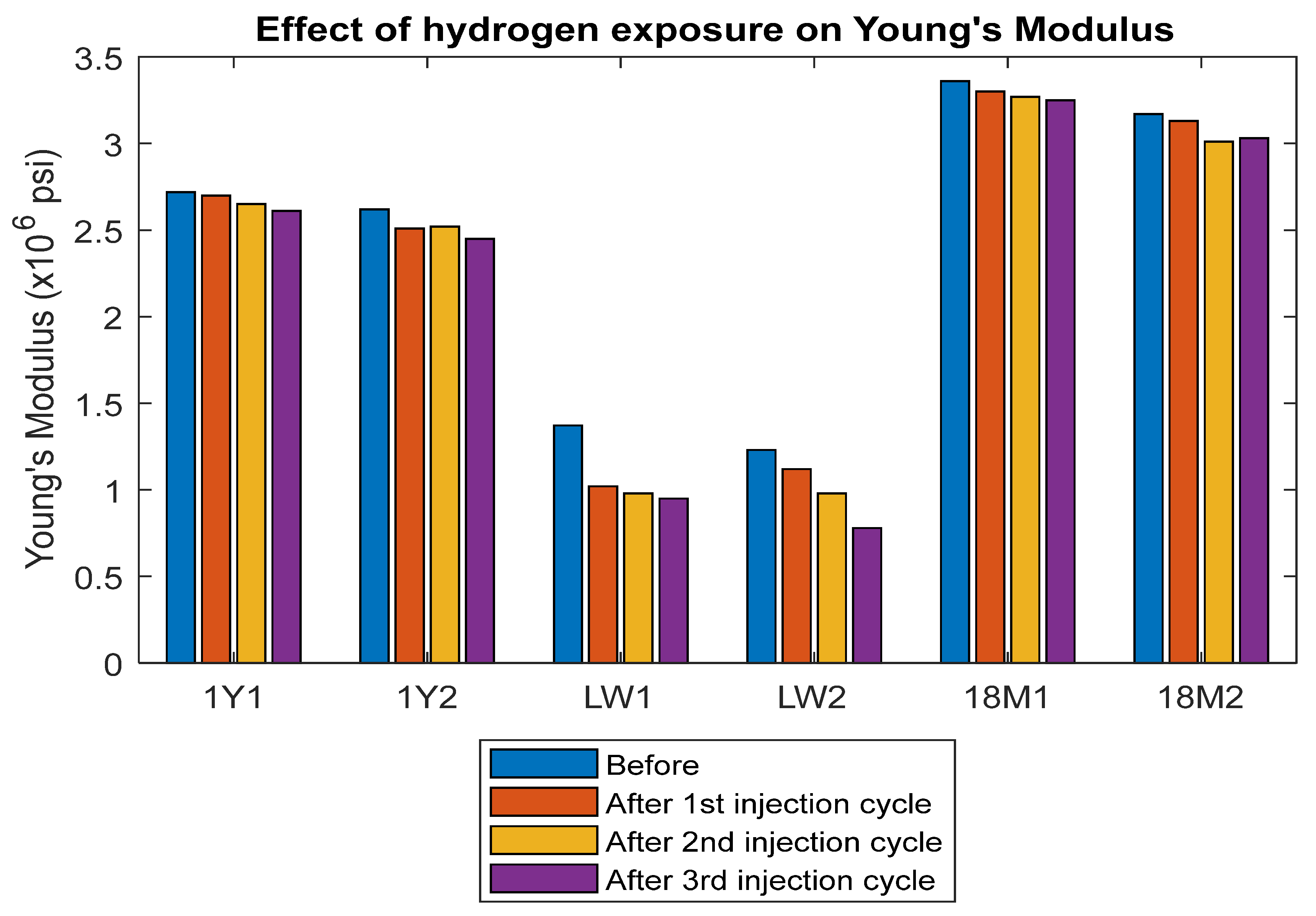Applsci 14 07973 g010