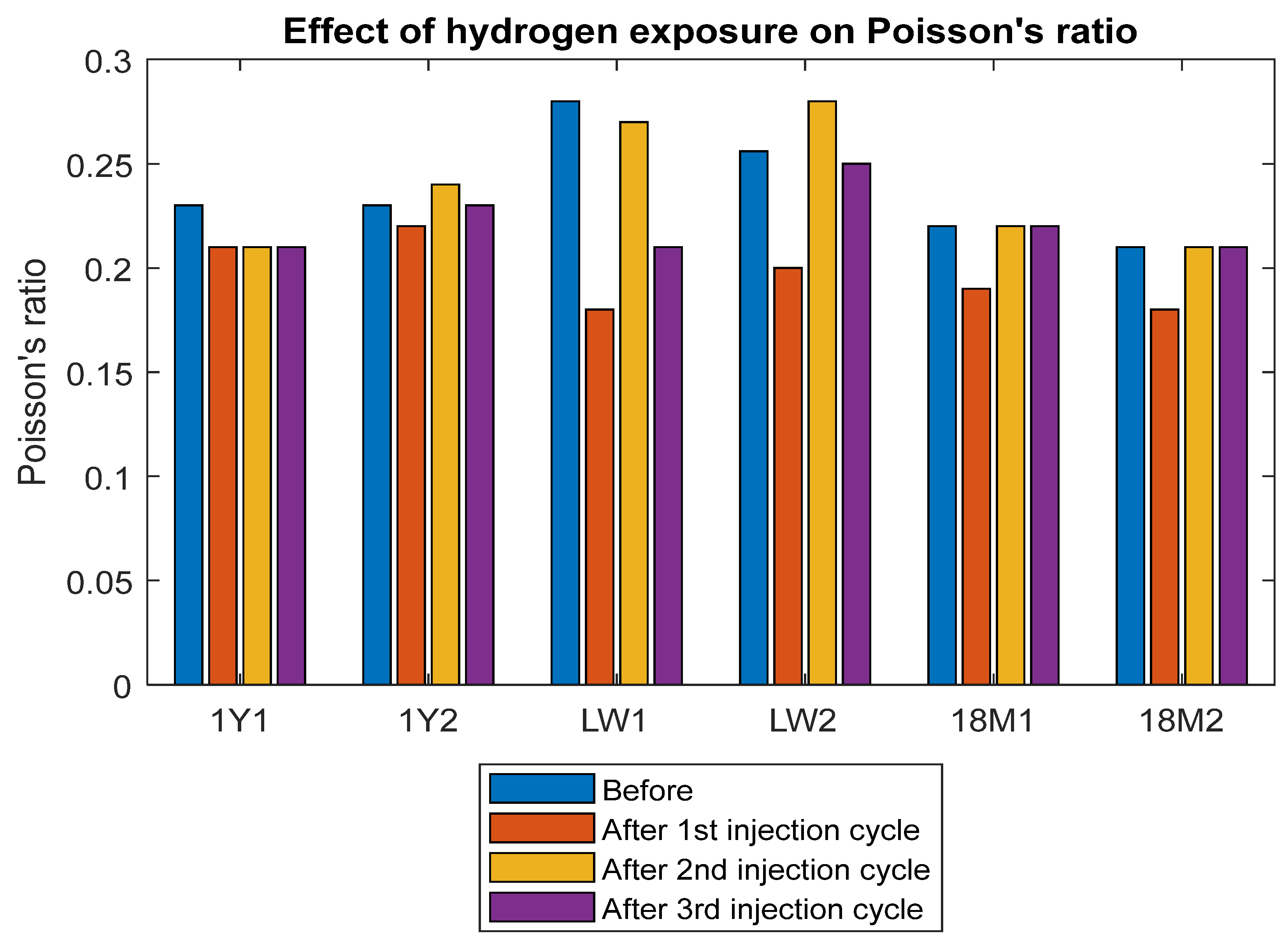 Applsci 14 07973 g011