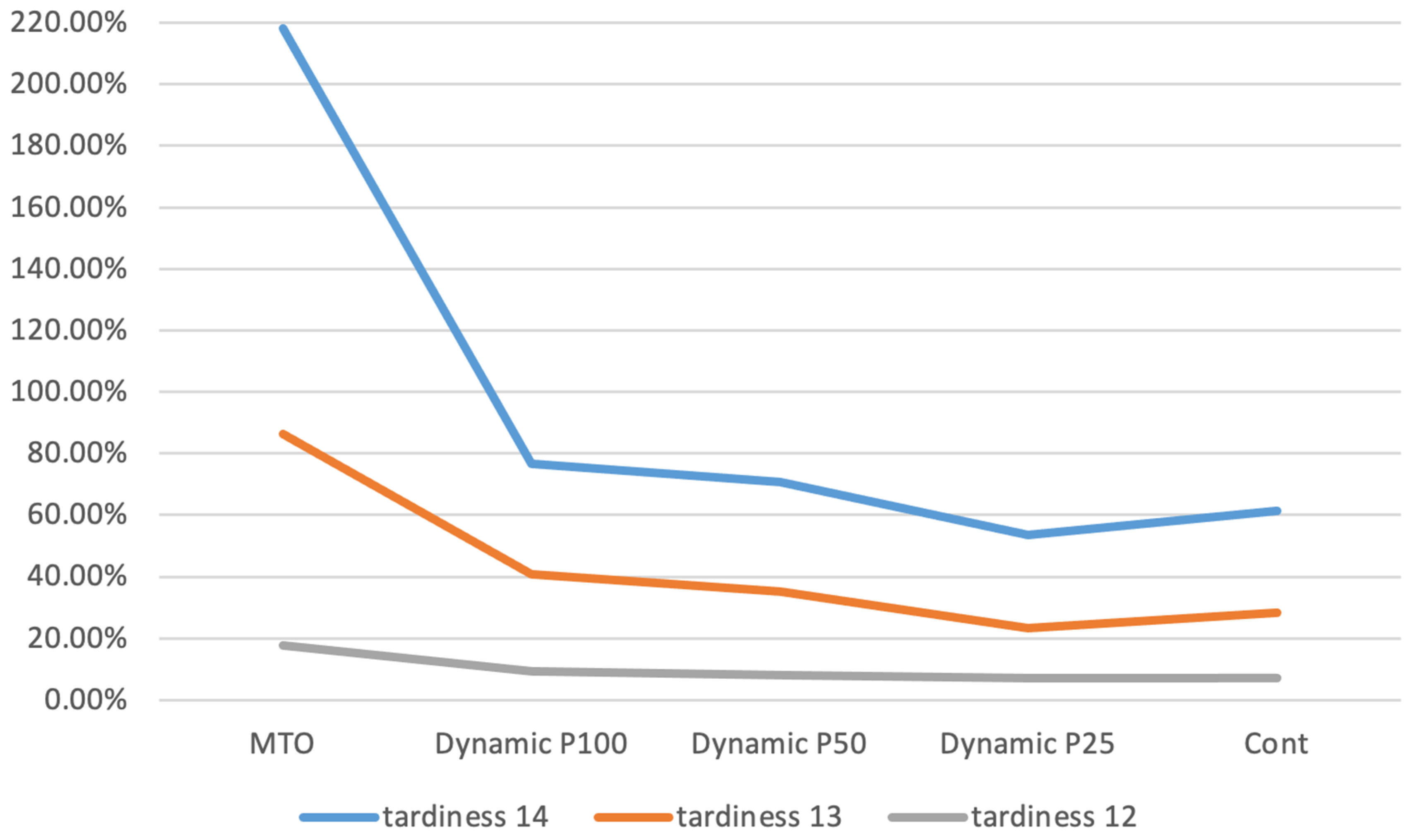 Applsci 14 07975 g002