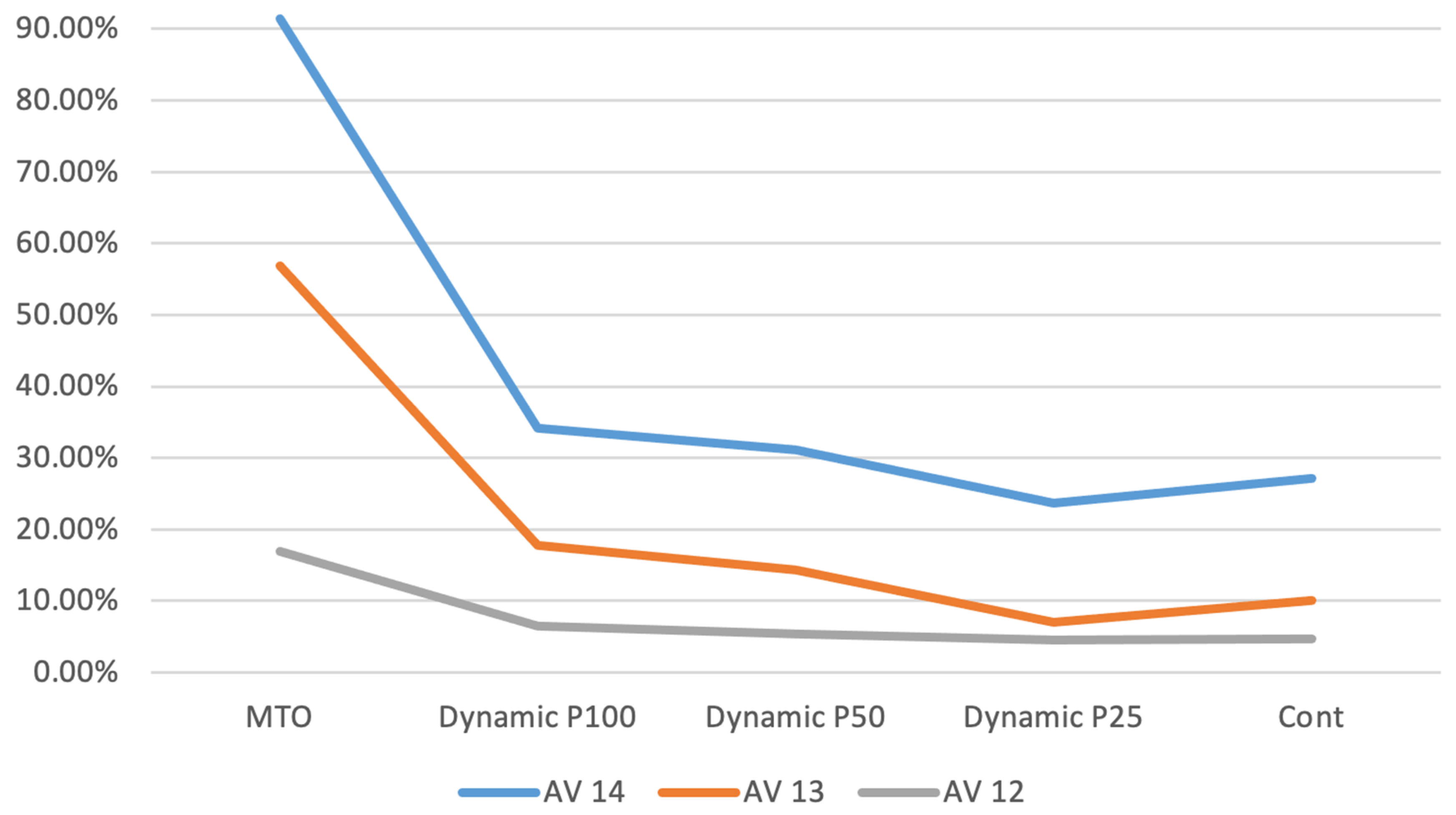 Applsci 14 07975 g003