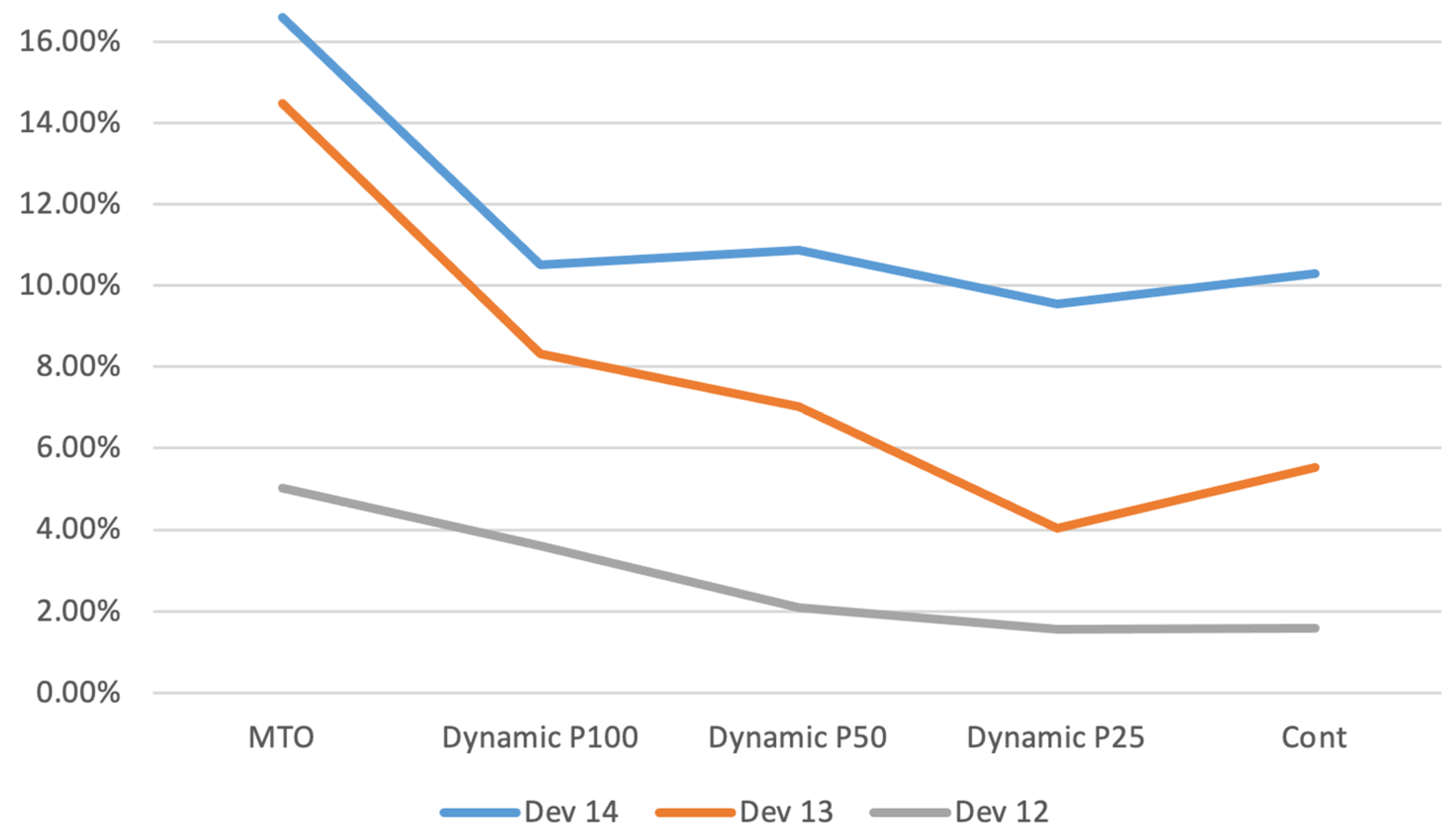 Applsci 14 07975 g004