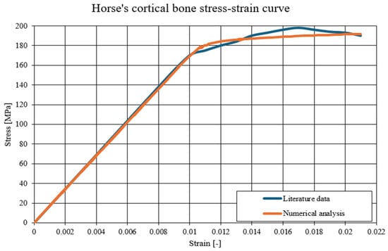 Applsci 14 07976 g010