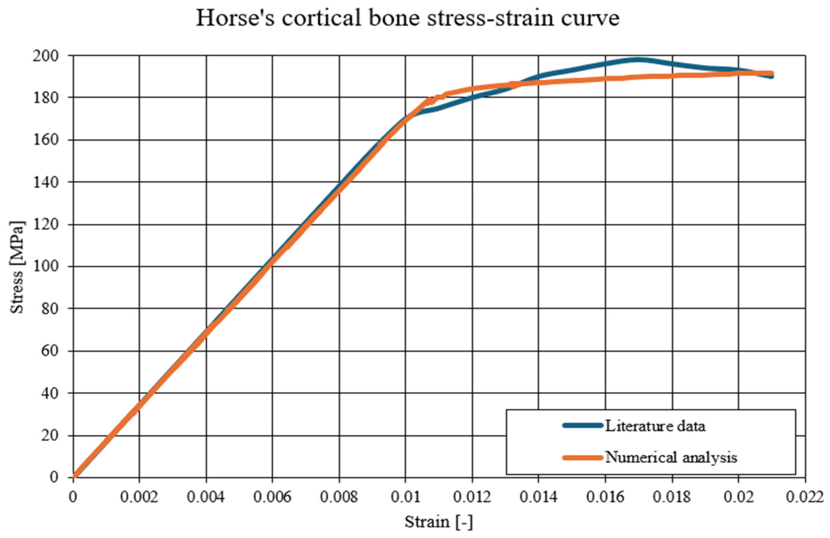Applsci 14 07976 g010