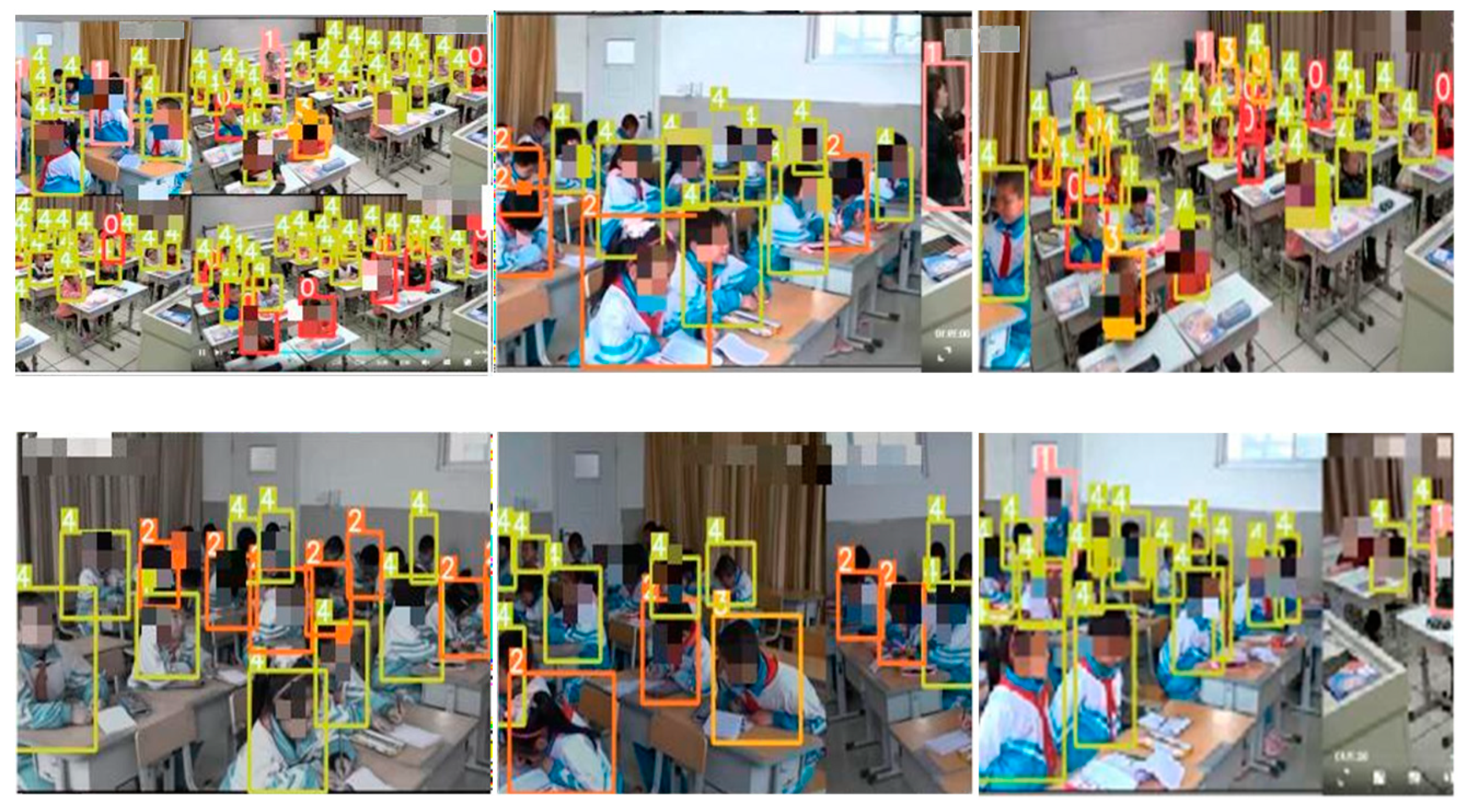 Student Behavior Recognition in Classroom Based on Deep Learning | MDPI