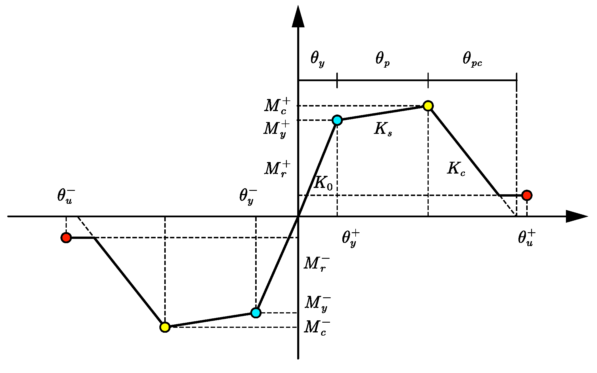 Applsci 14 07983 g001